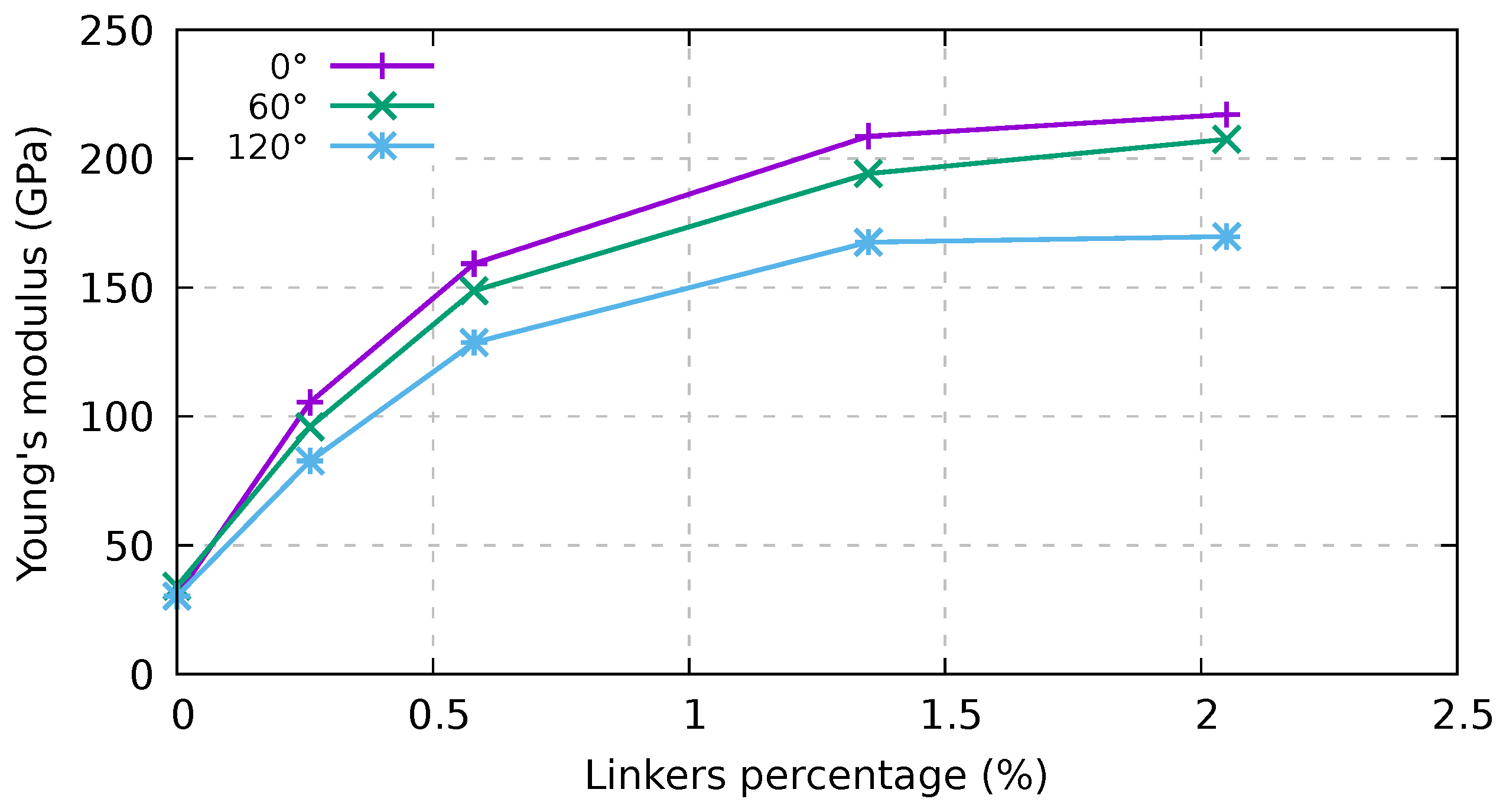 Ijms 24 02473 g008 Ijms 24 02473 g008