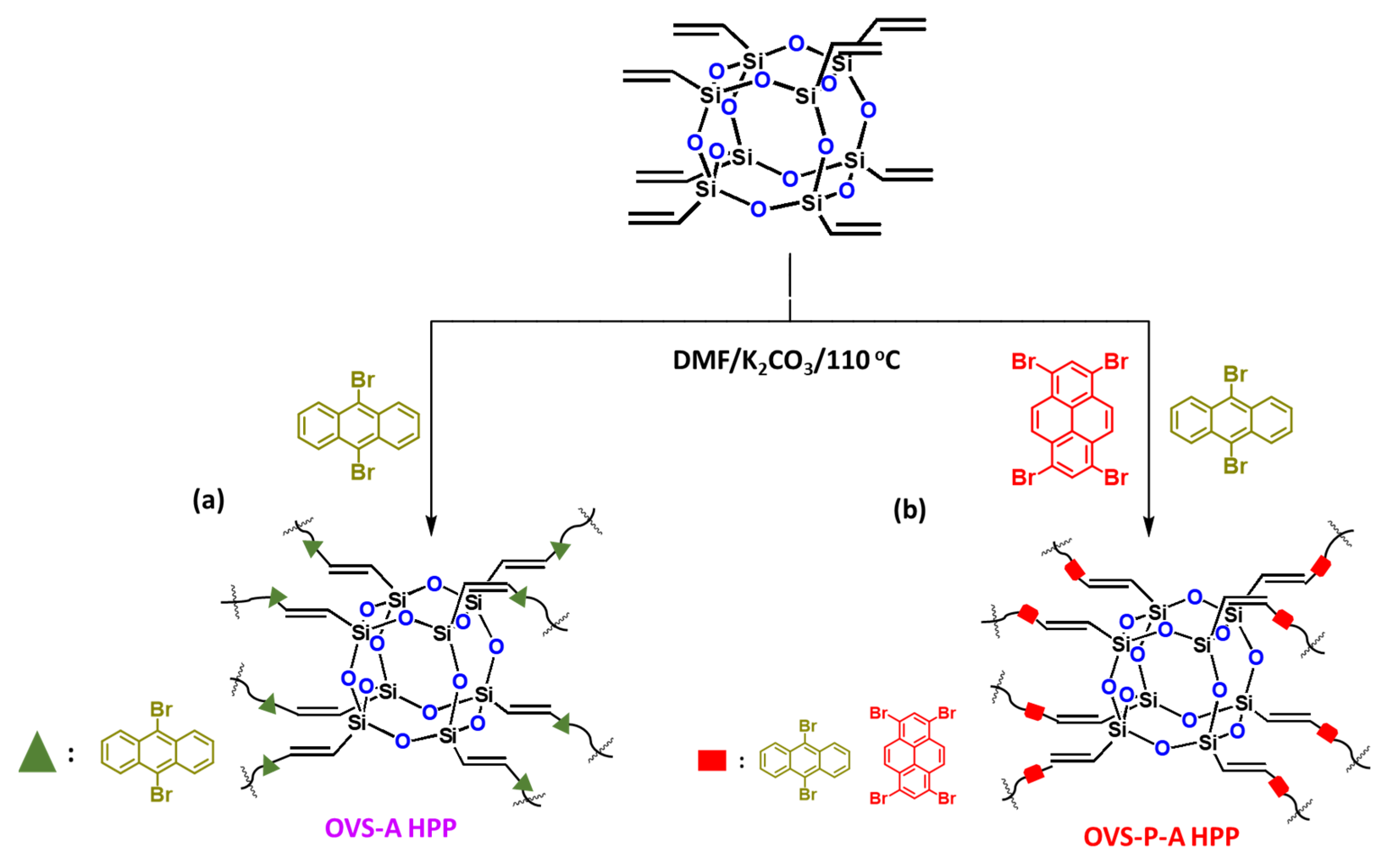 Ijms 24 02501 sch001
