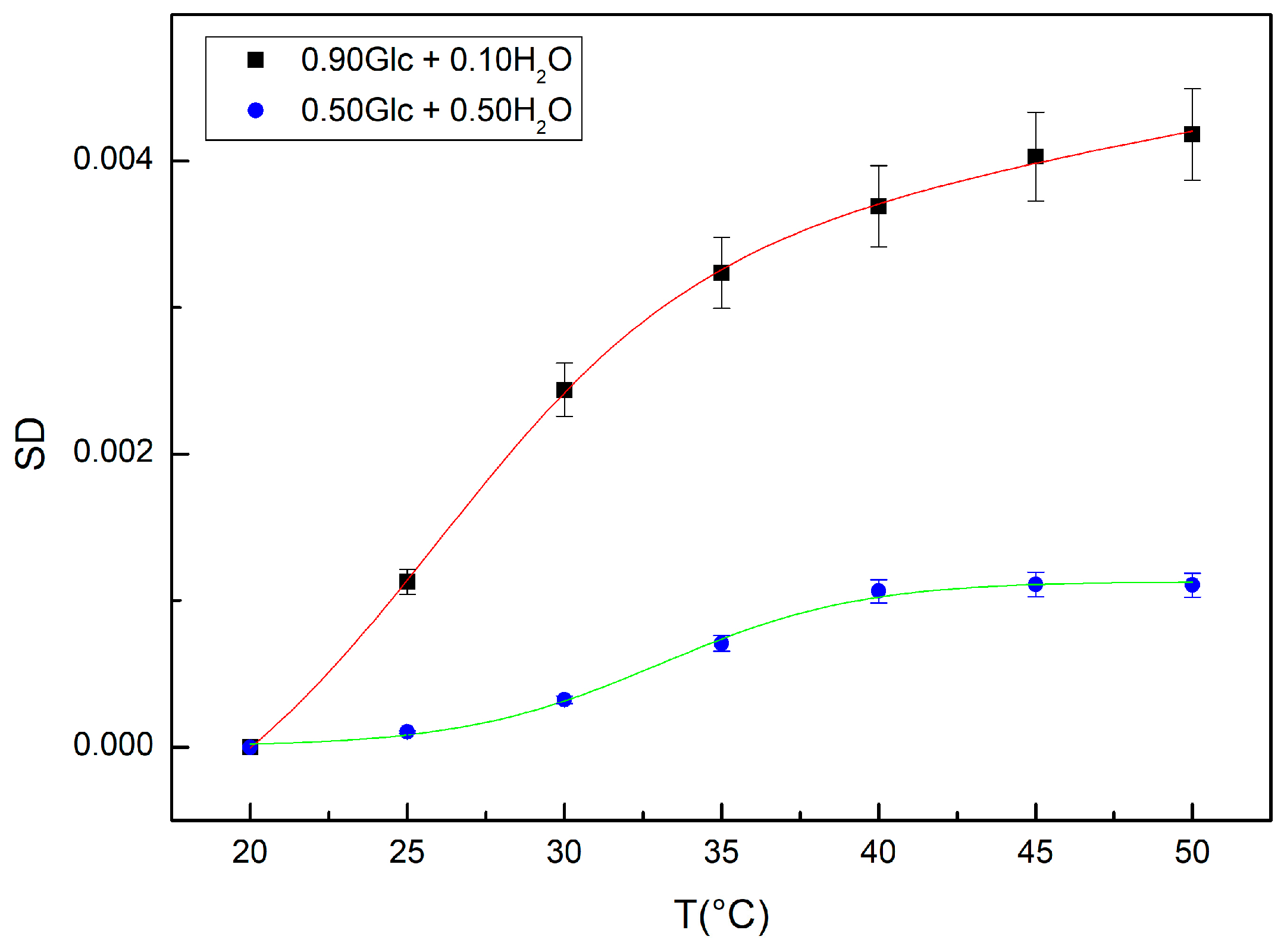 Ijms 24 02564 g006 Ijms 24 02564 g006