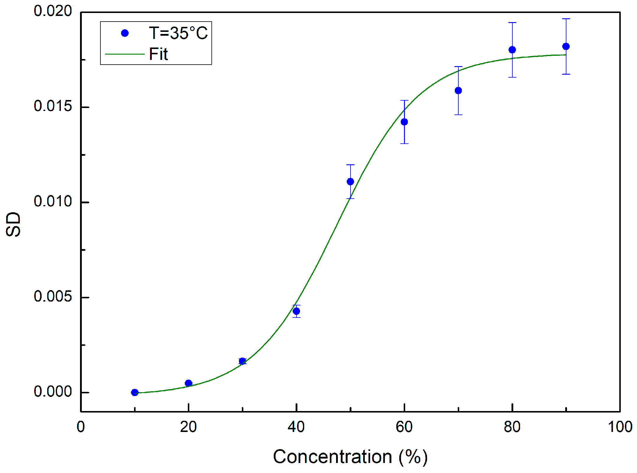 Ijms 24 02564 g007 Ijms 24 02564 g007