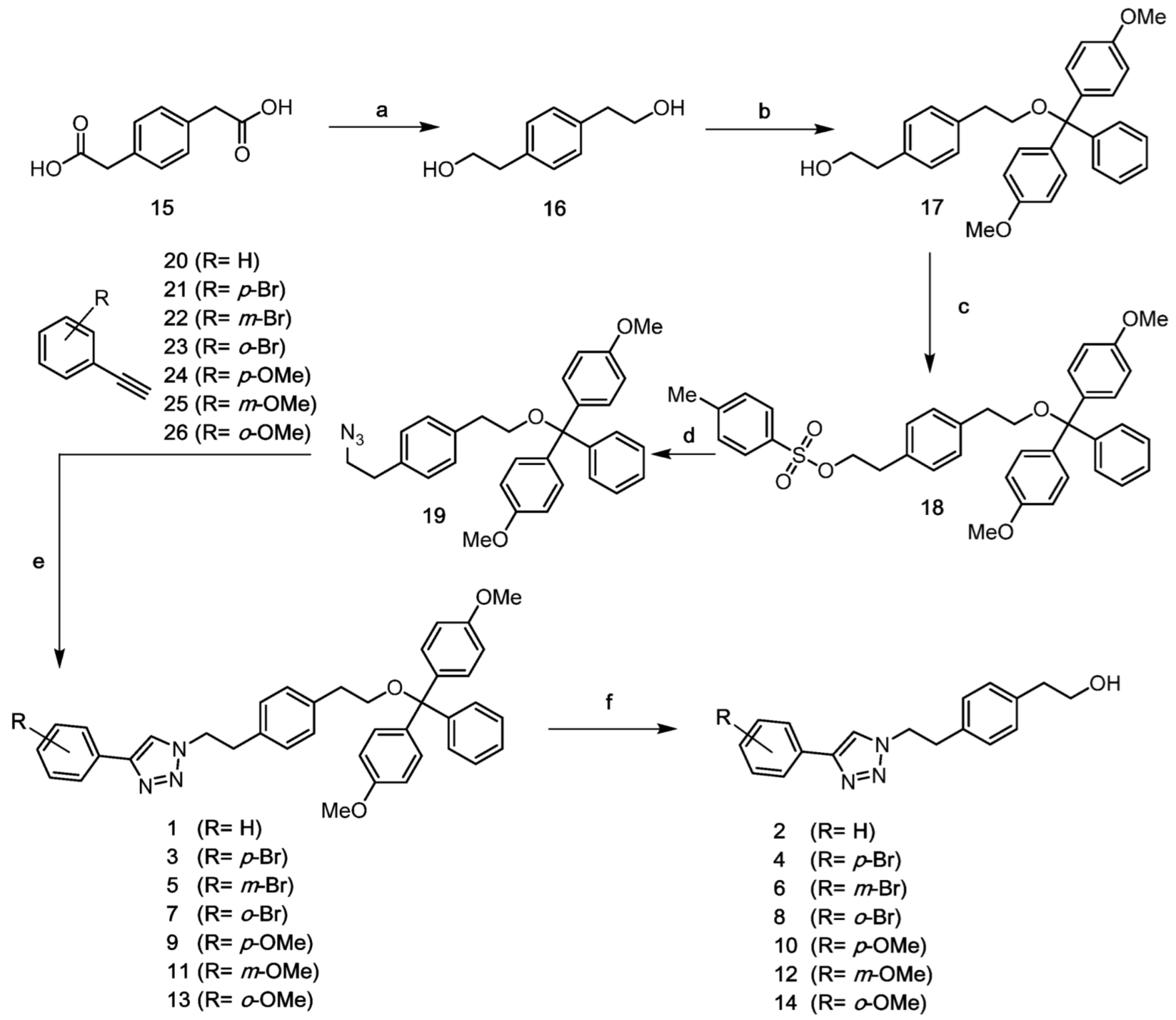 Ijms 24 02614 sch001