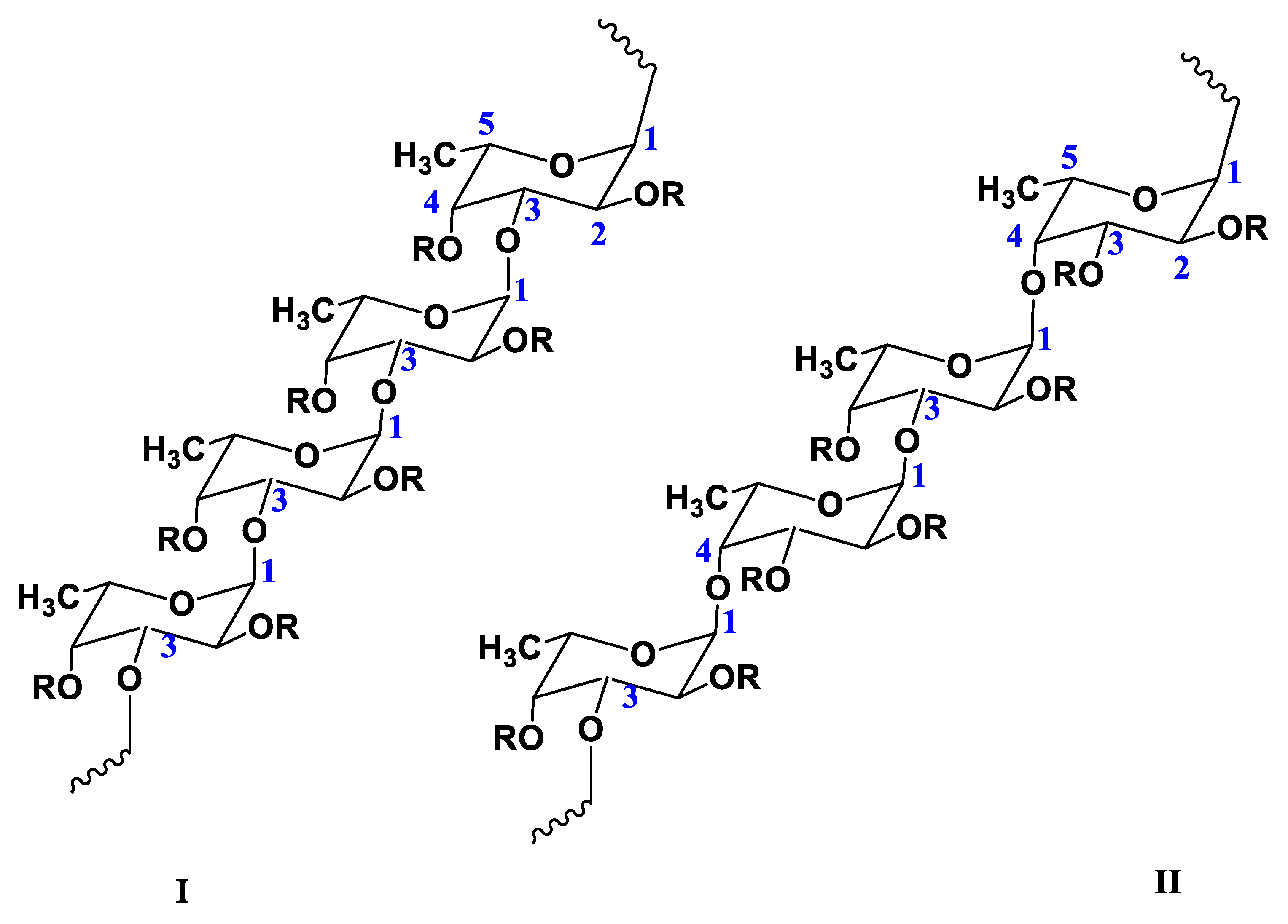 Ijms 24 02615 g001 Ijms 24 02615 g001