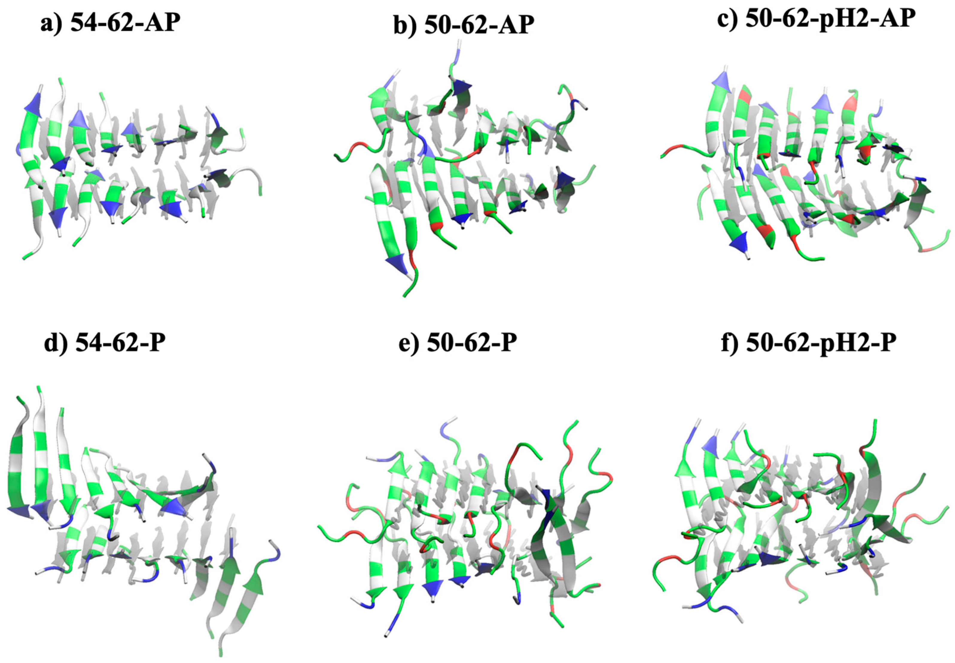 Ijms 24 02626 g001 Ijms 24 02626 g001
