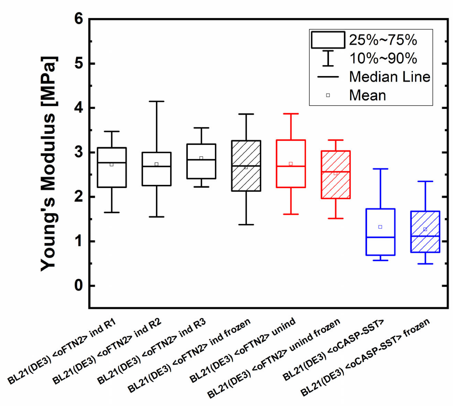 Ijms 24 02641 g001 Ijms 24 02641 g001