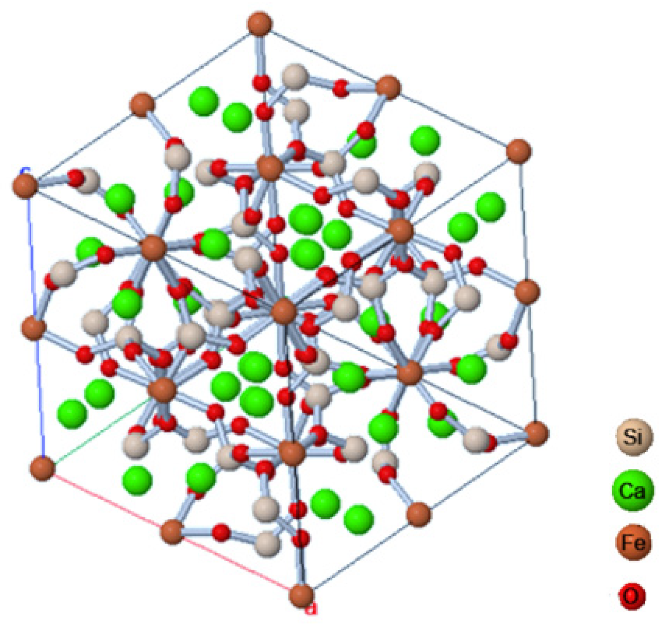 Ijms 24 02689 g001 Ijms 24 02689 g001