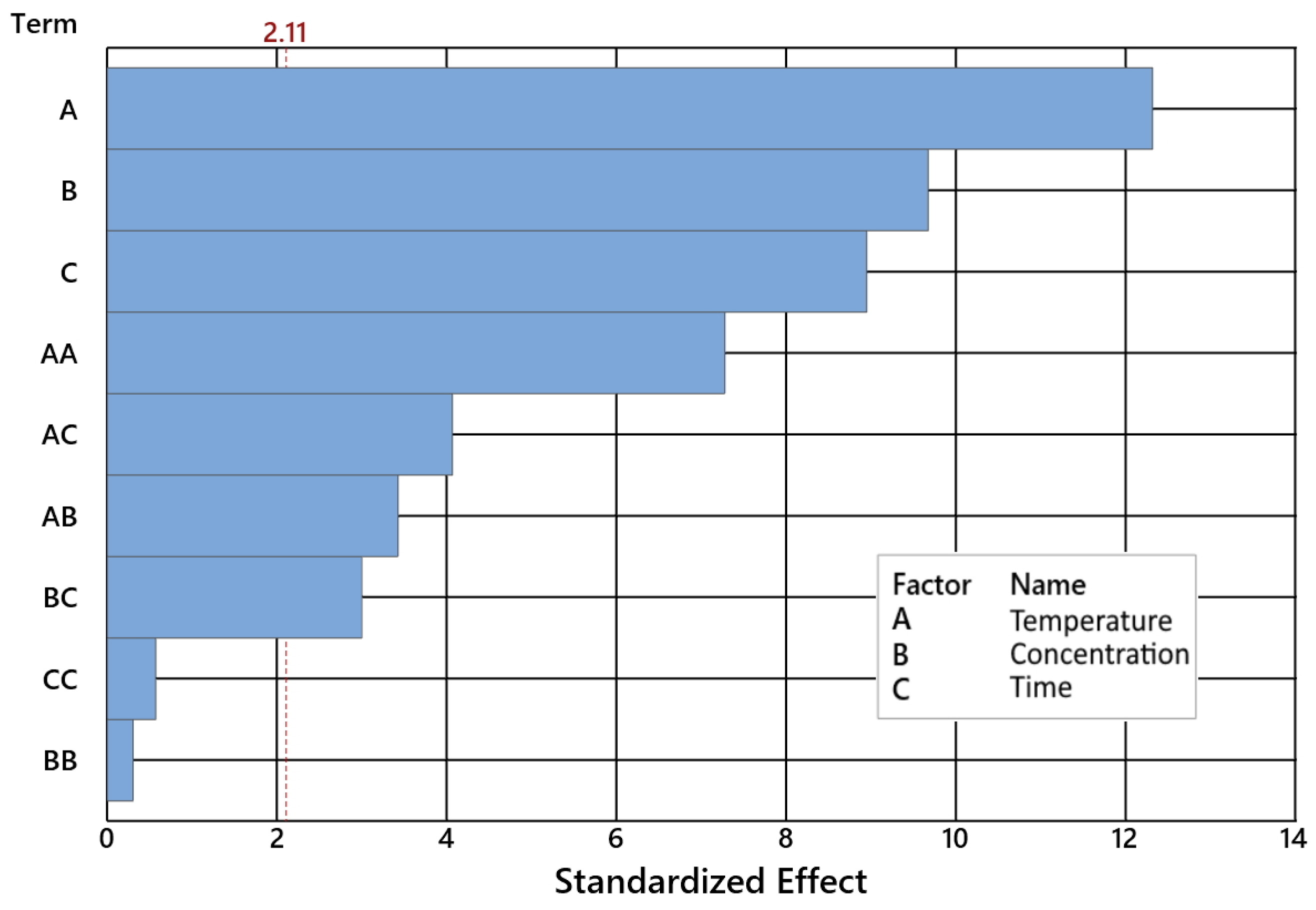 Ijms 24 02689 g003 Ijms 24 02689 g003
