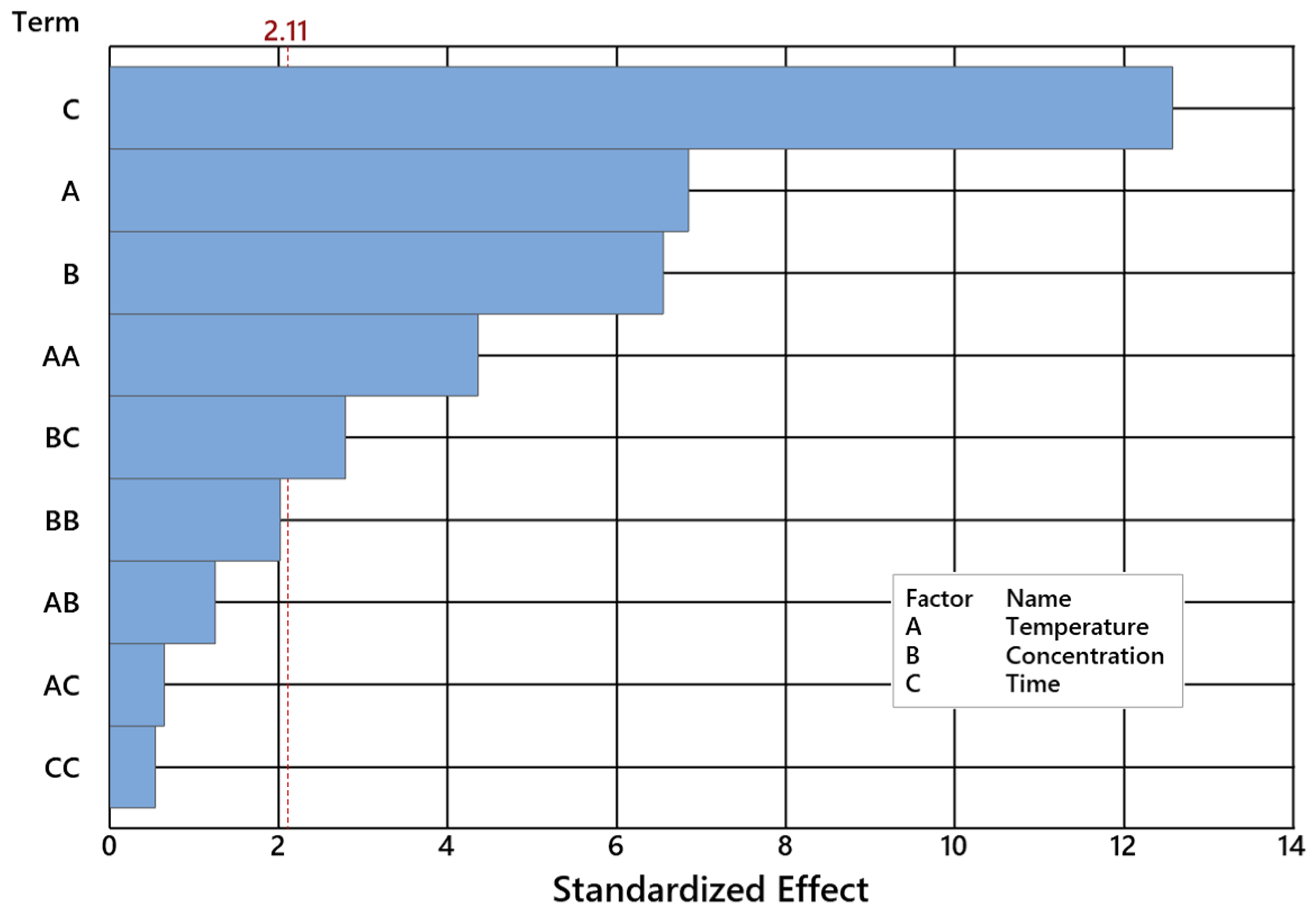 Ijms 24 02689 g005 Ijms 24 02689 g005