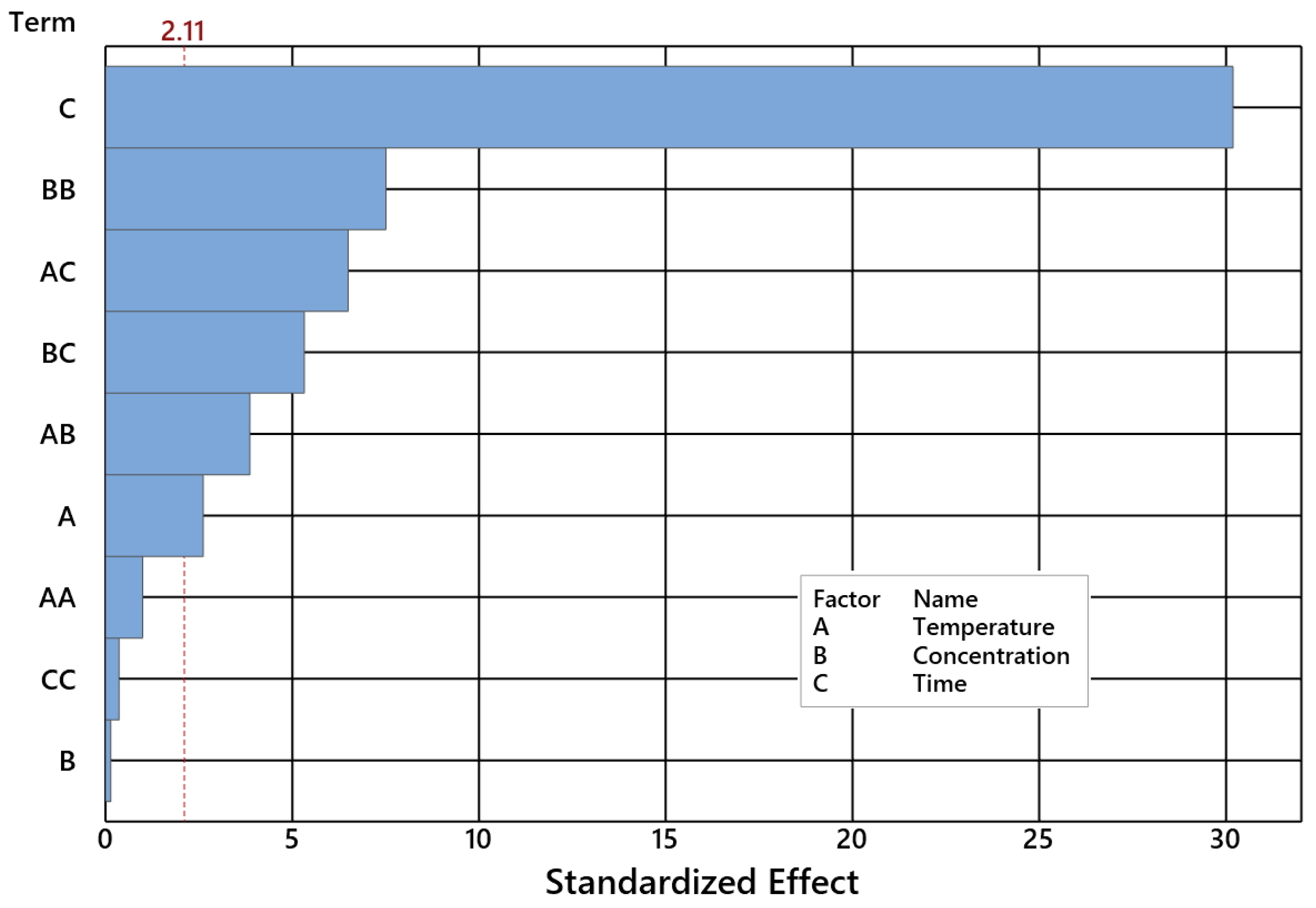 Ijms 24 02689 g007 Ijms 24 02689 g007