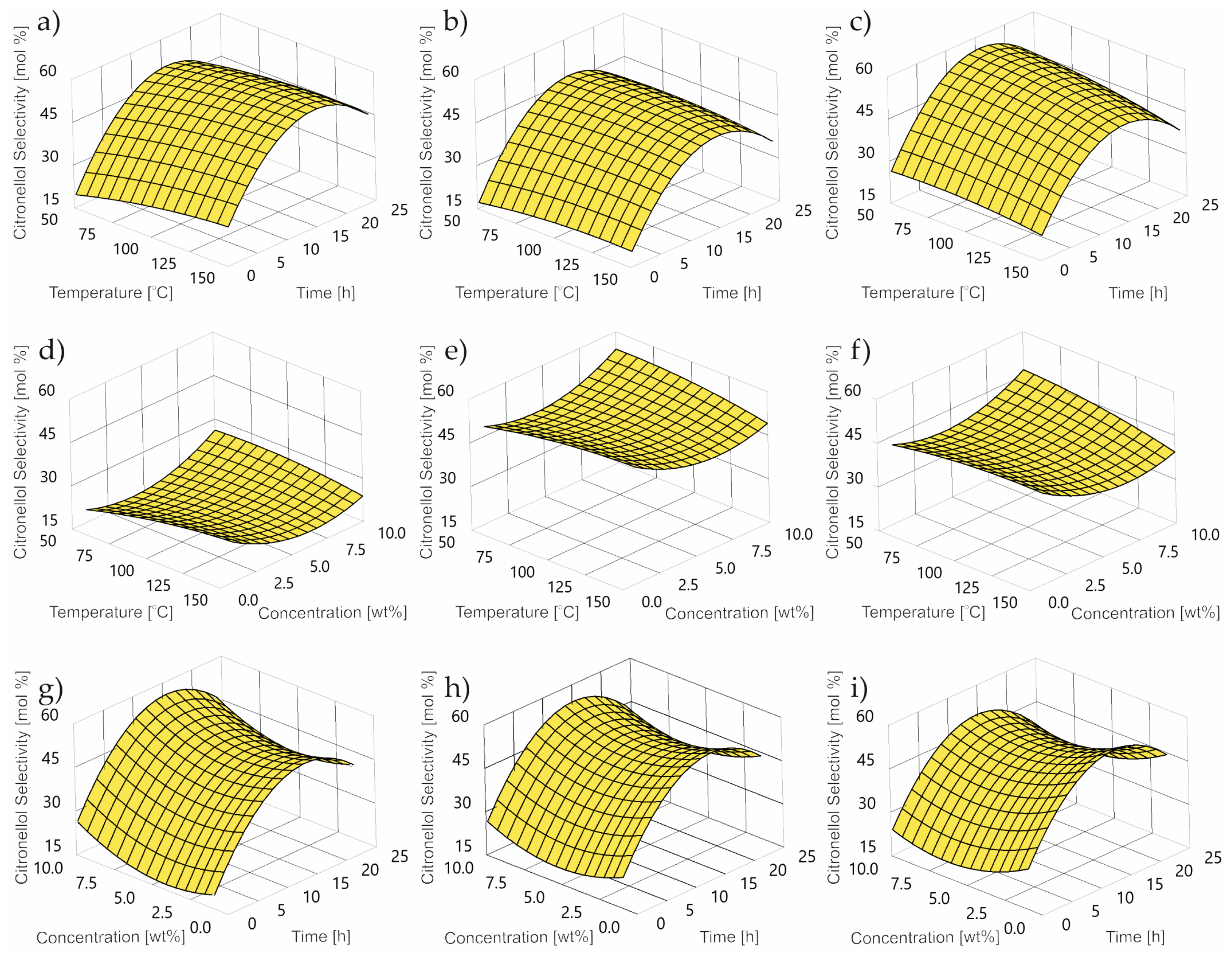 Ijms 24 02689 g008 Ijms 24 02689 g008