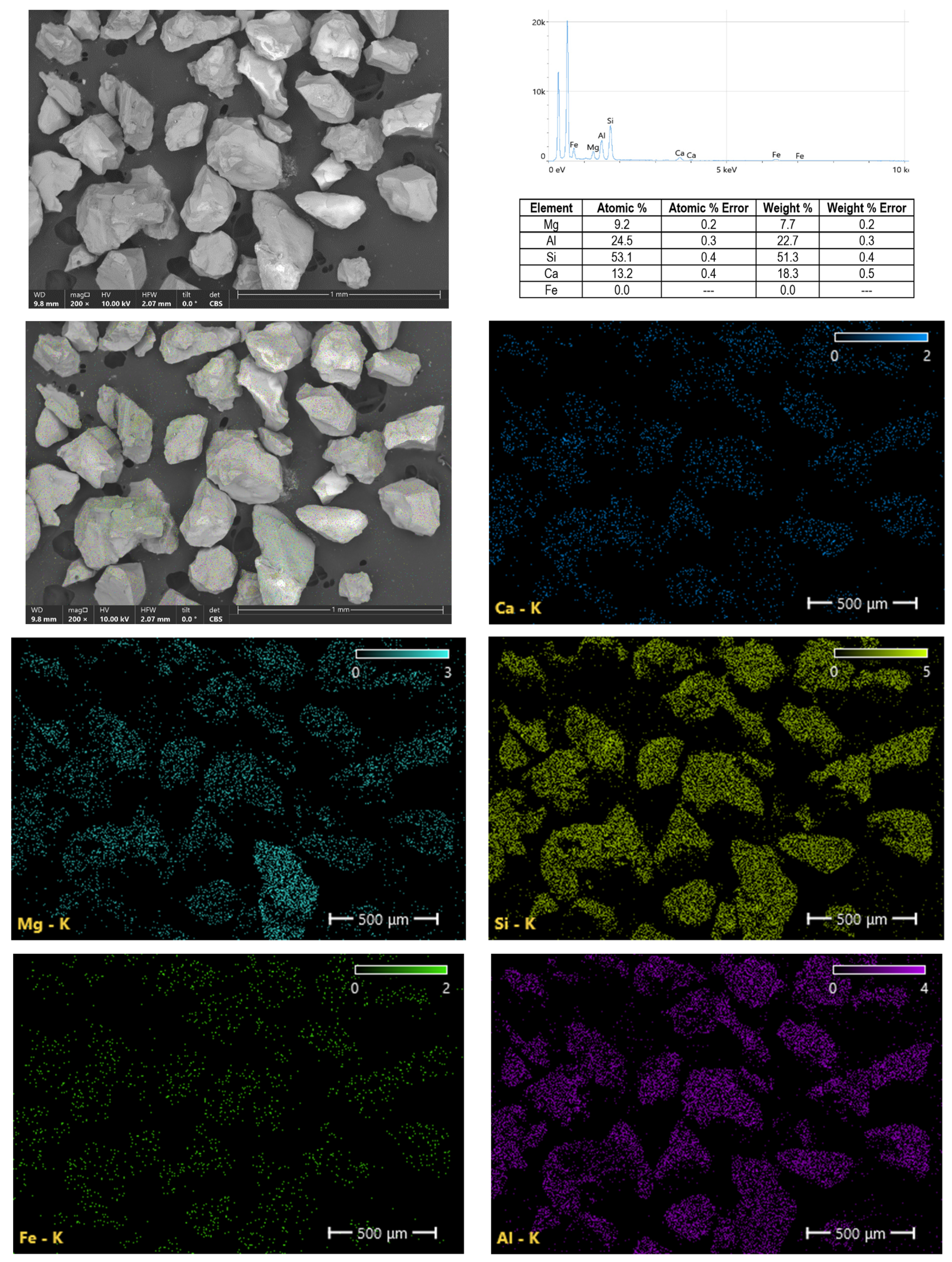 Ijms 24 02689 g011 Ijms 24 02689 g011