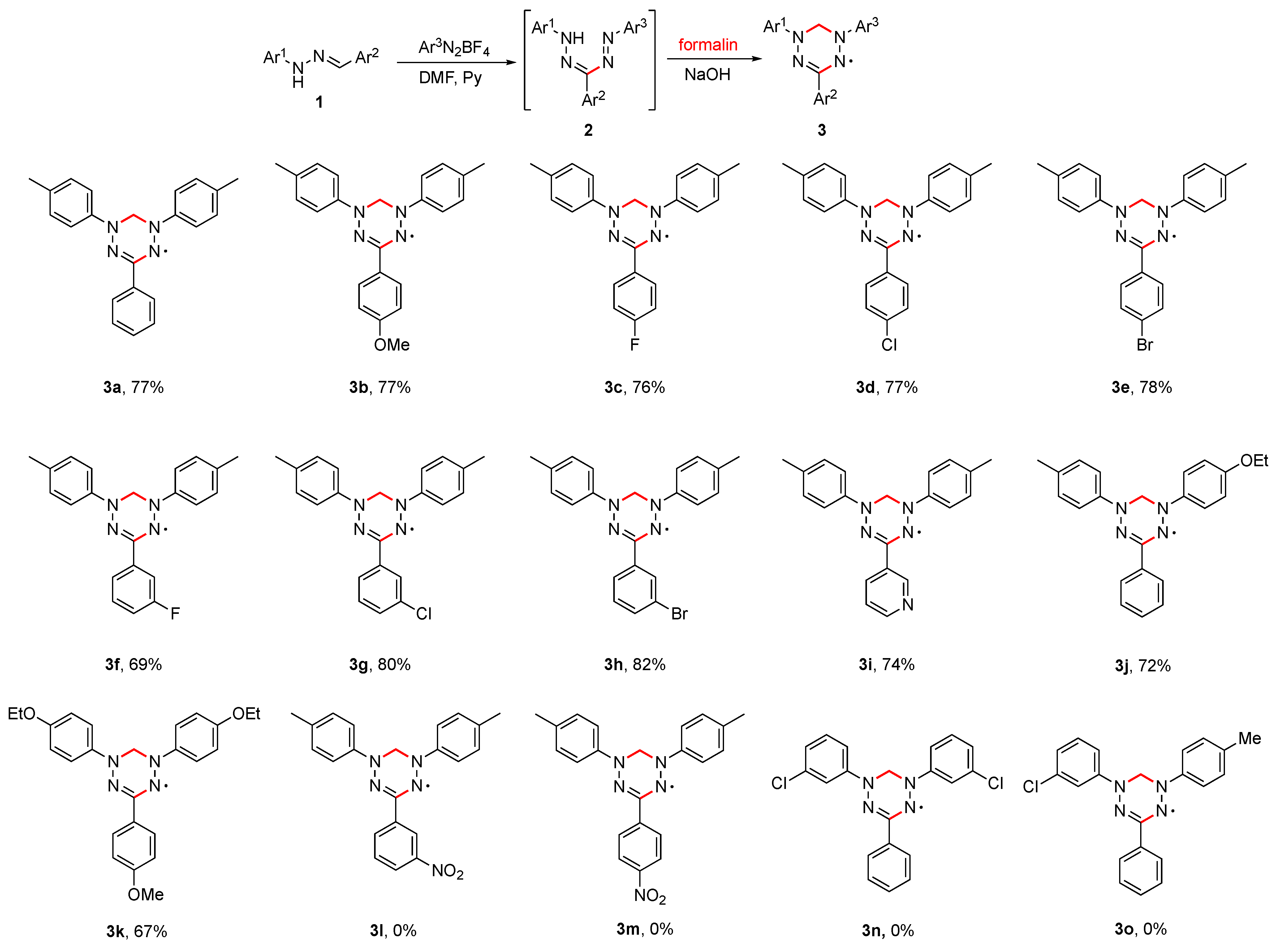 Ijms 24 02693 sch002