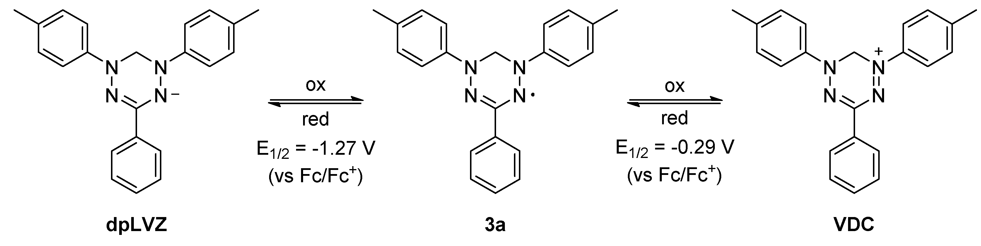 Ijms 24 02693 sch005