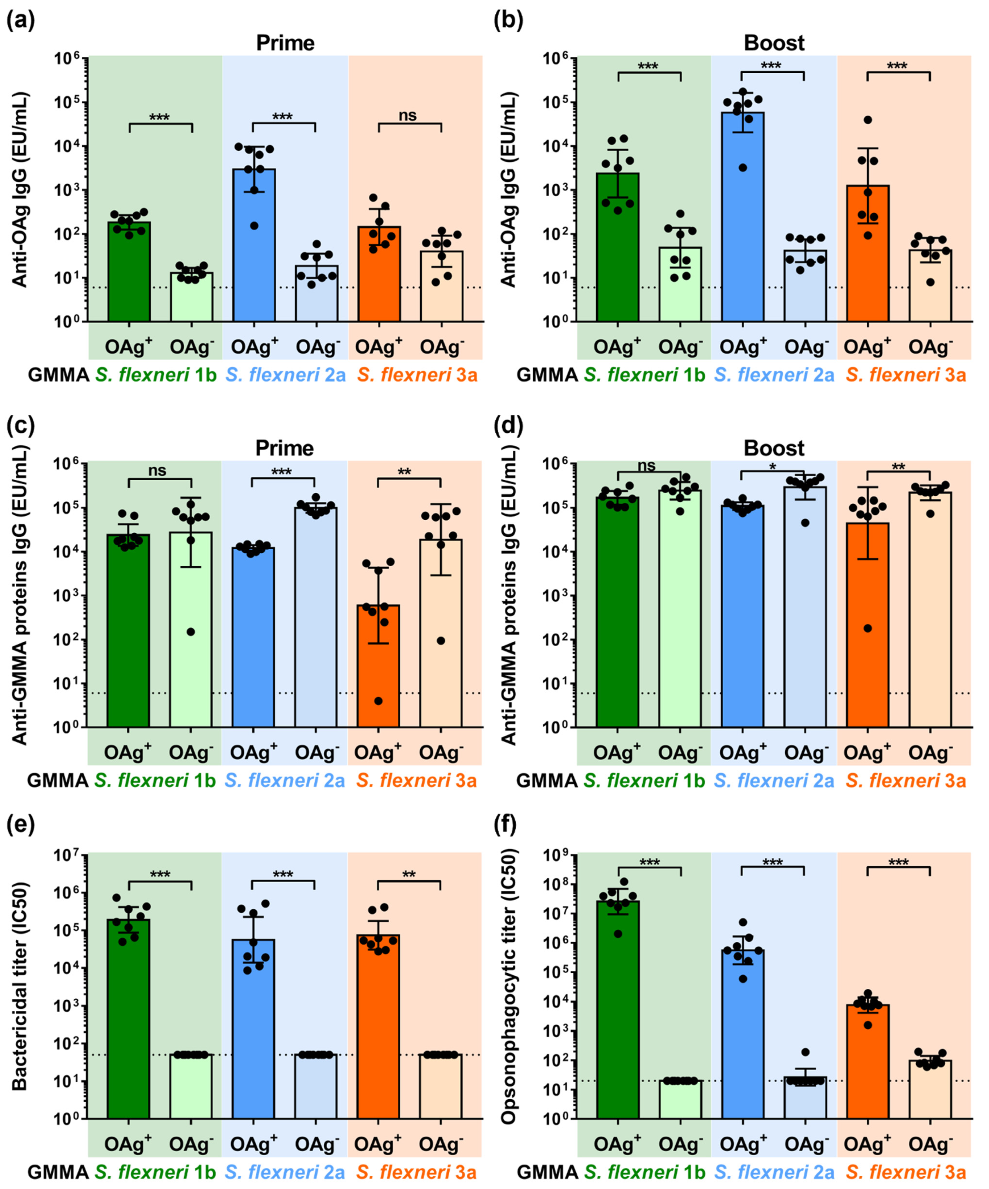 Ijms 24 02742 g002 Ijms 24 02742 g002