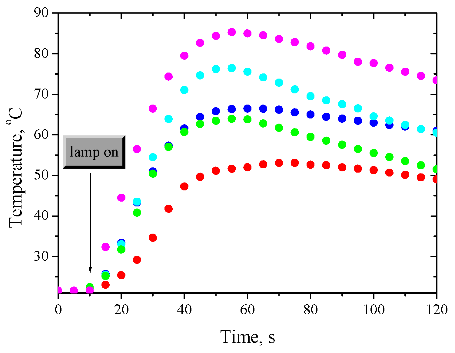 Ijms 24 02752 g001 Ijms 24 02752 g001