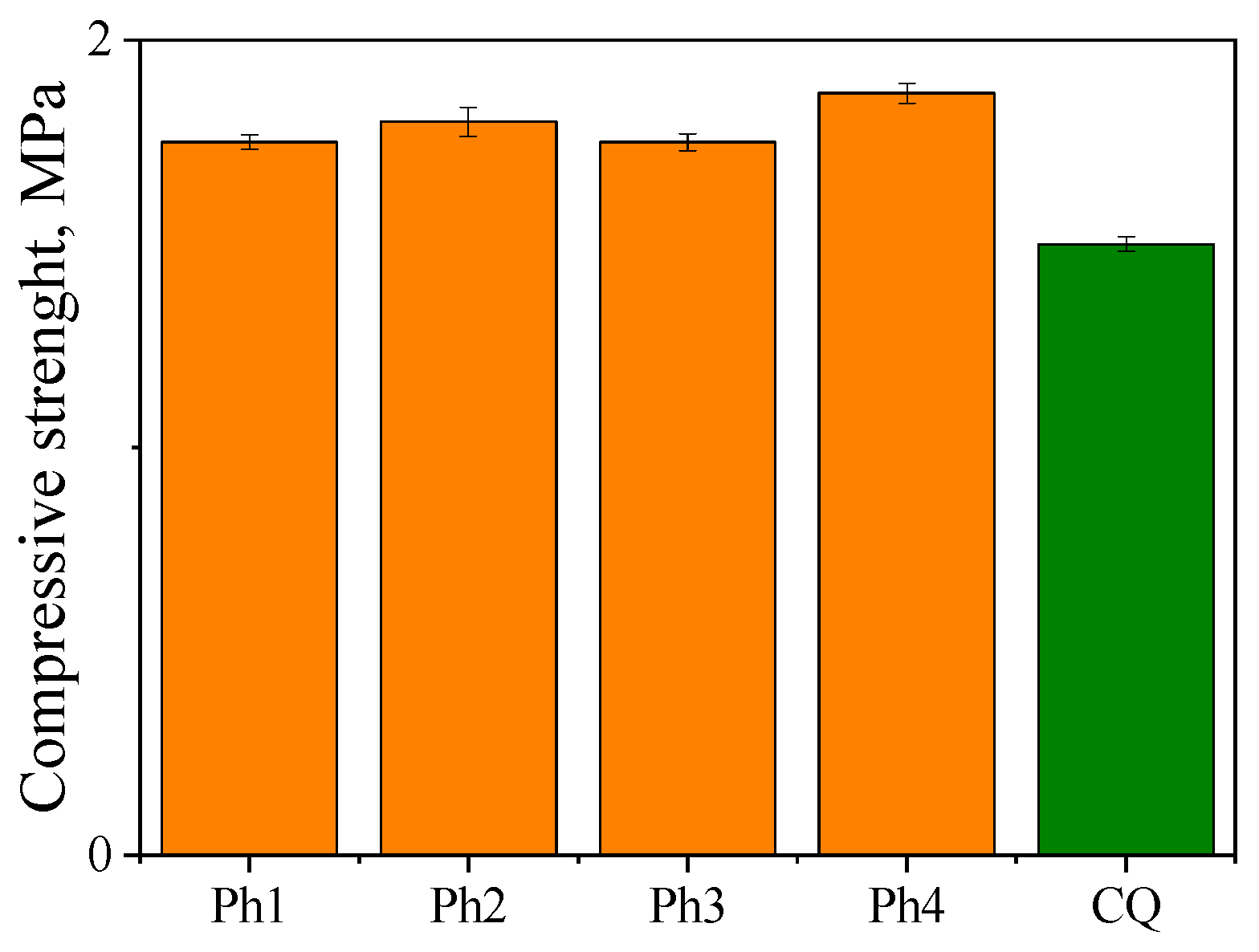 Ijms 24 02752 g007 Ijms 24 02752 g007