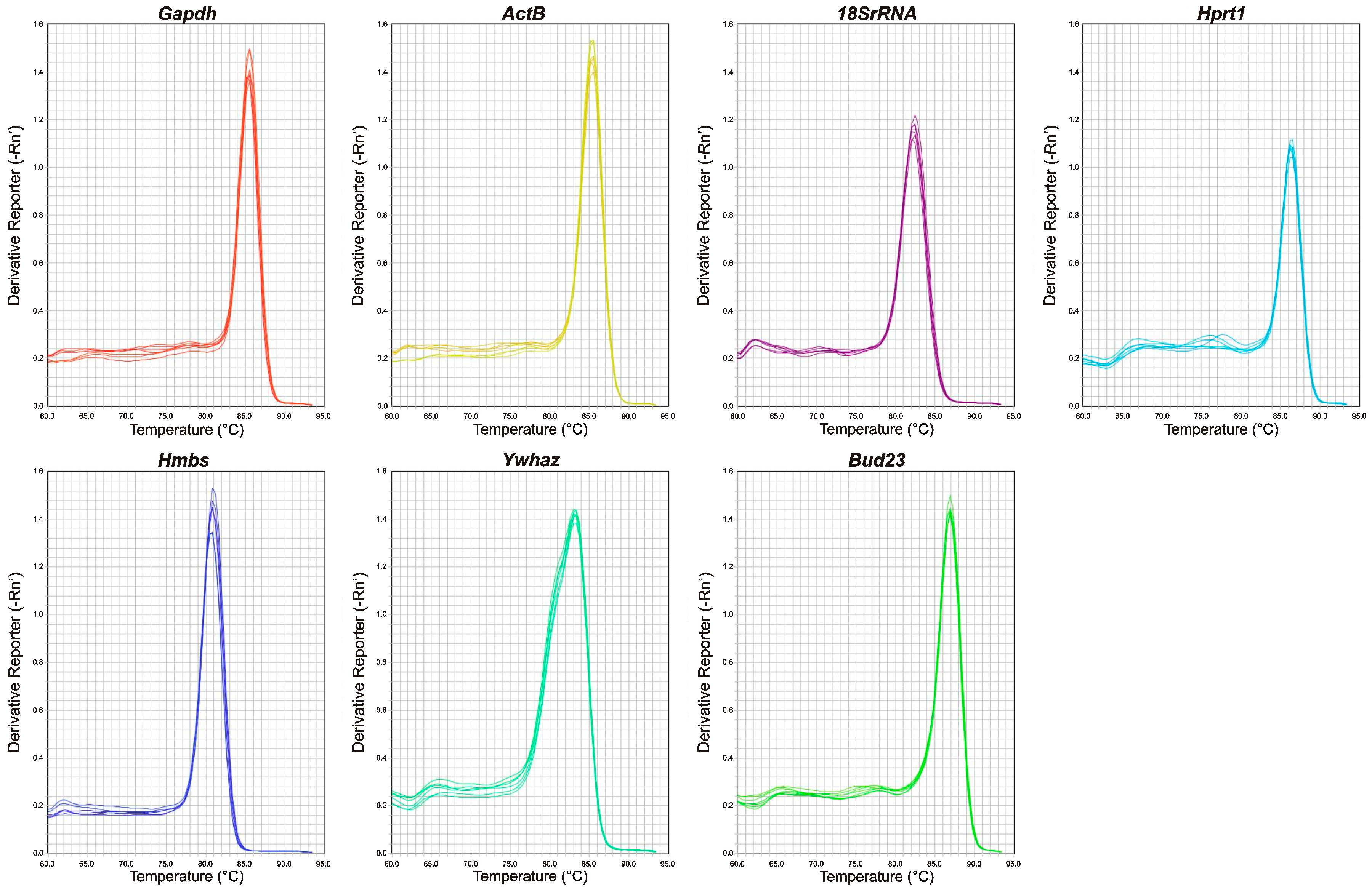 Ijms 24 02756 g001 Ijms 24 02756 g001
