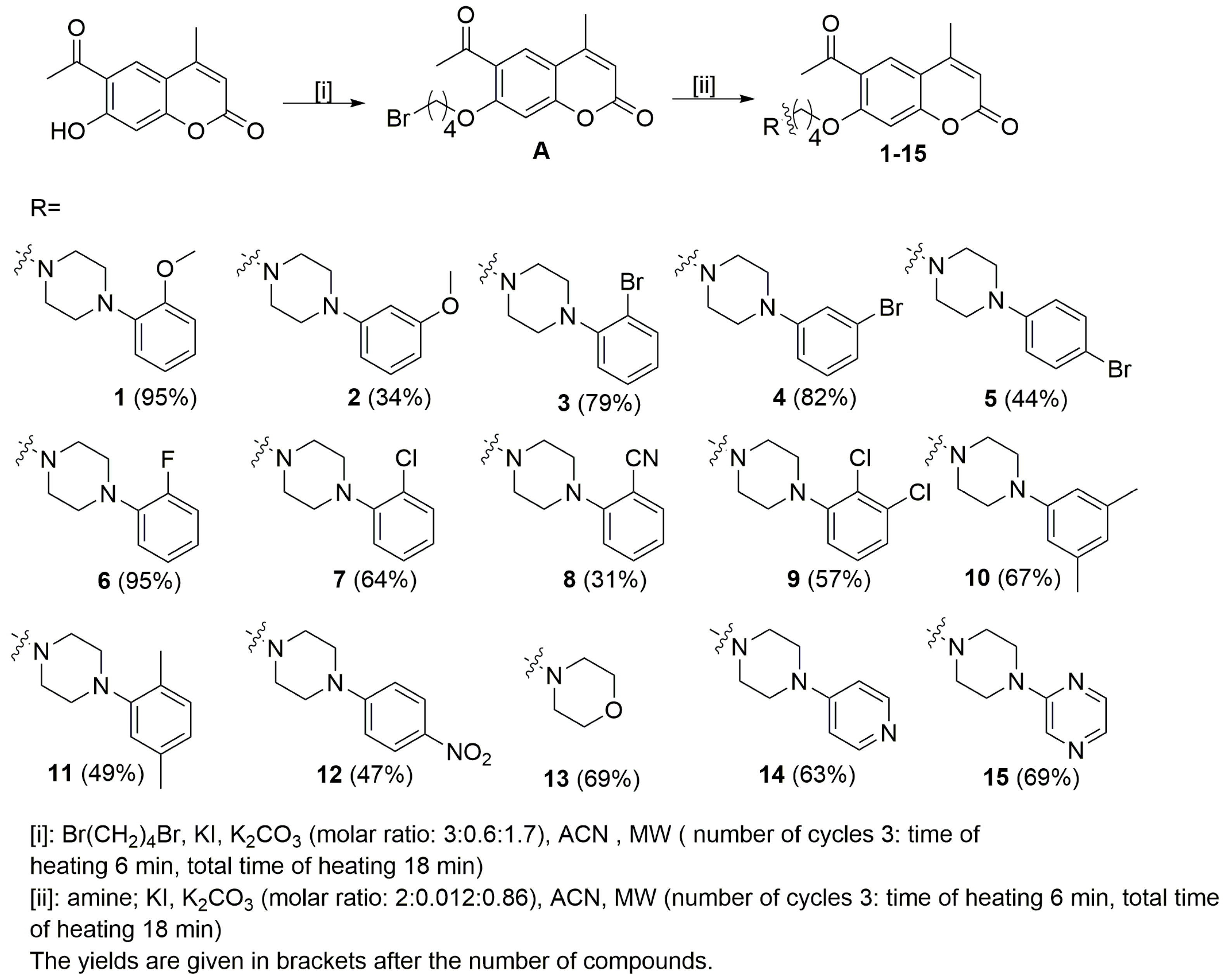 Ijms 24 02779 sch001