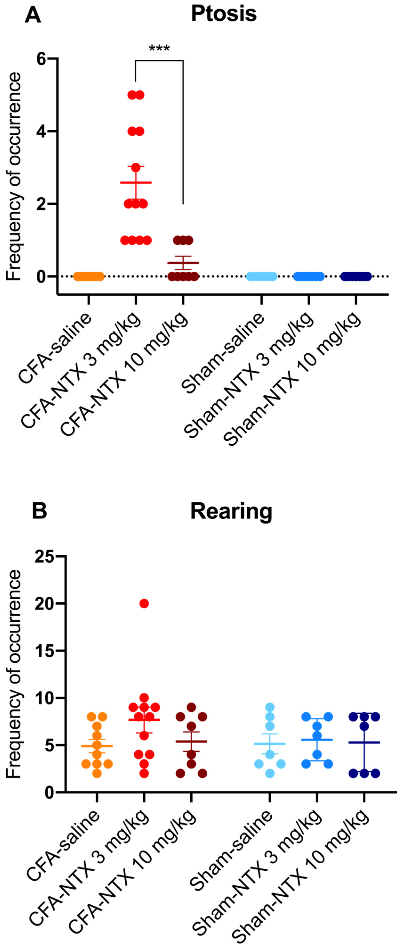Ijms 24 02812 g003 Ijms 24 02812 g003