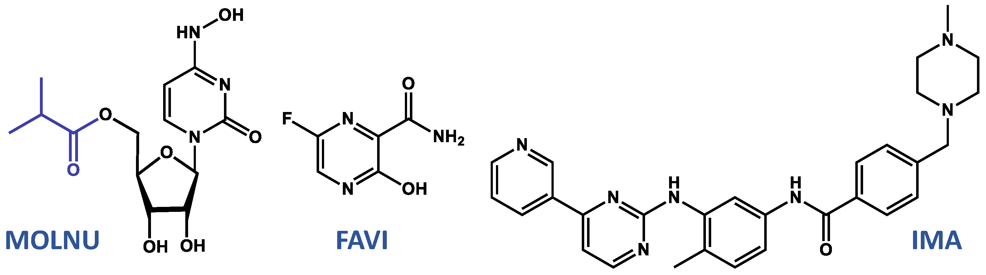 Ijms 24 02849 sch001