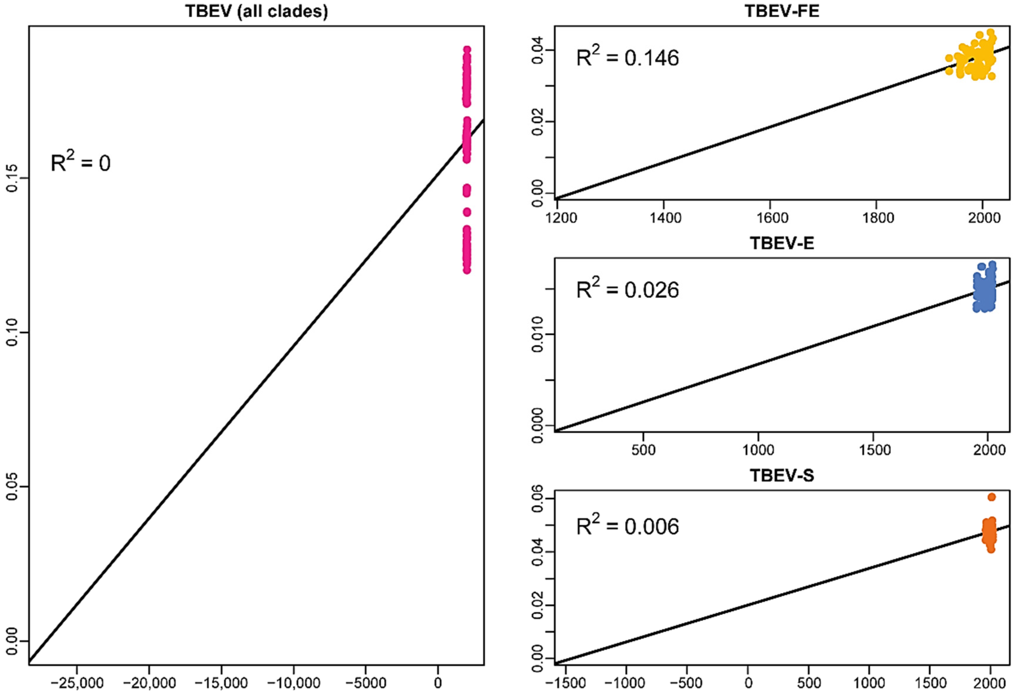 Ijms 24 02921 g001 Ijms 24 02921 g001