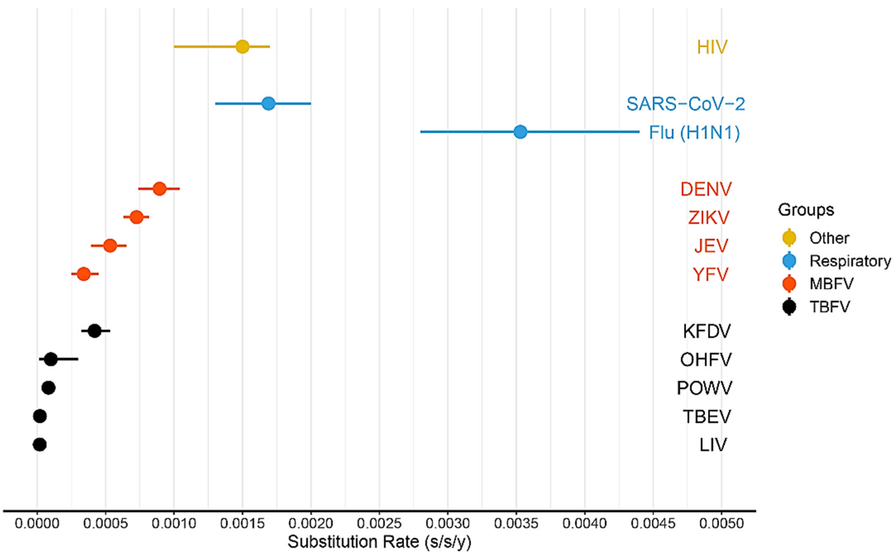Ijms 24 02921 g007 Ijms 24 02921 g007