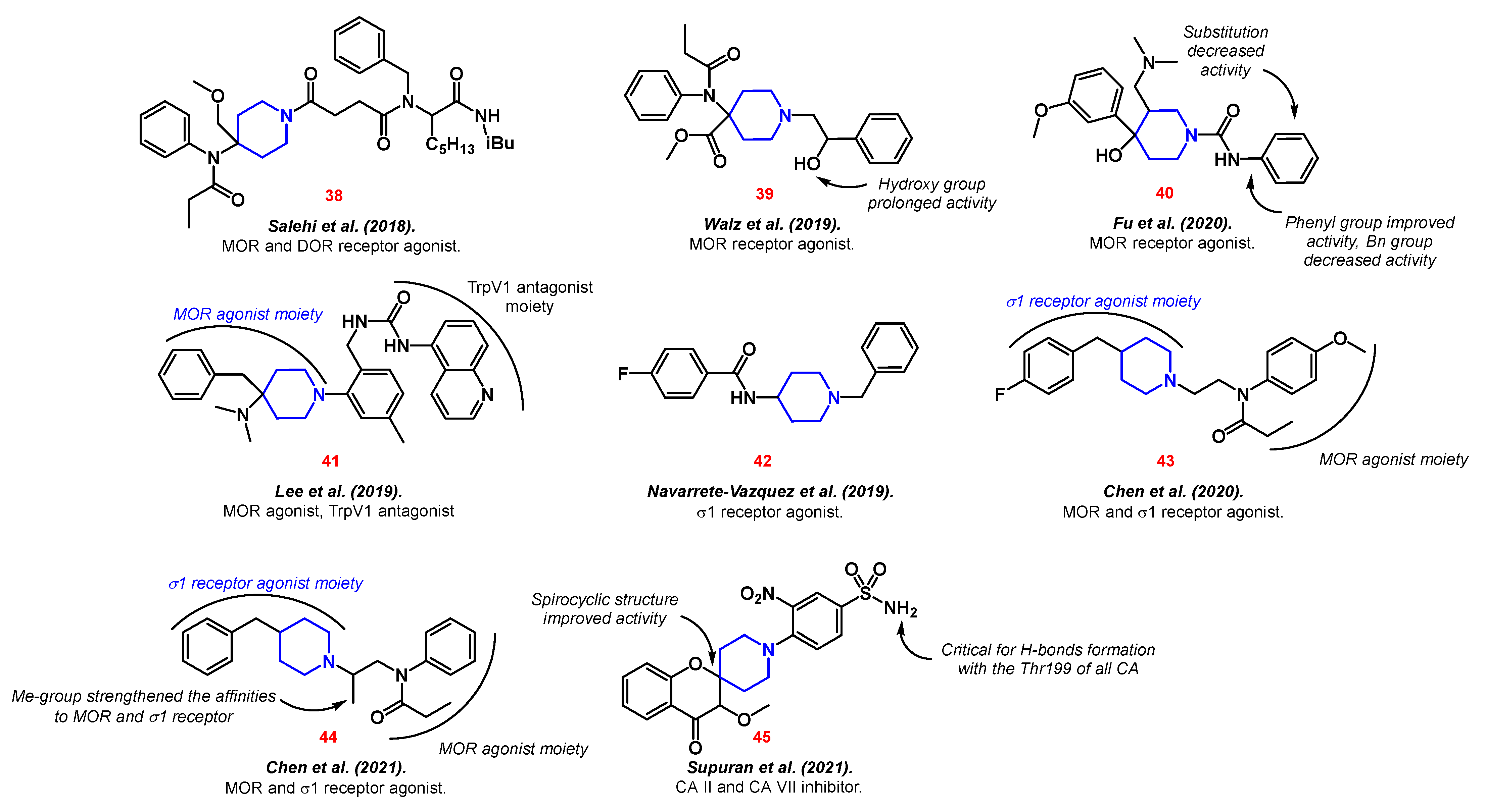 Ijms 24 02937 g008 Ijms 24 02937 g008