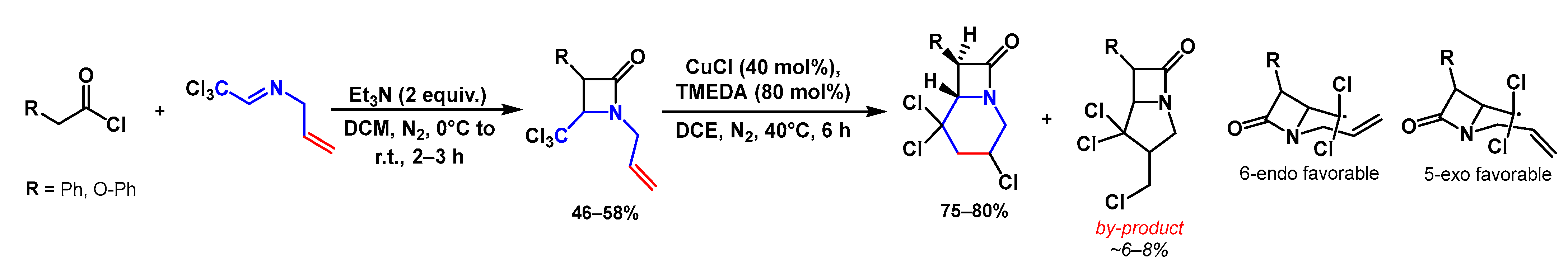 Ijms 24 02937 sch019 Ijms 24 02937 sch019
