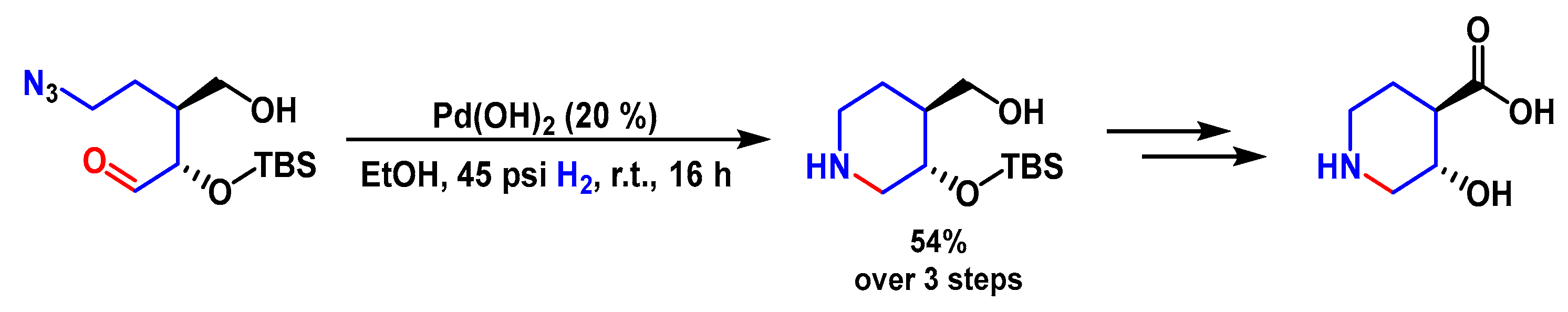 Ijms 24 02937 sch035 Ijms 24 02937 sch035
