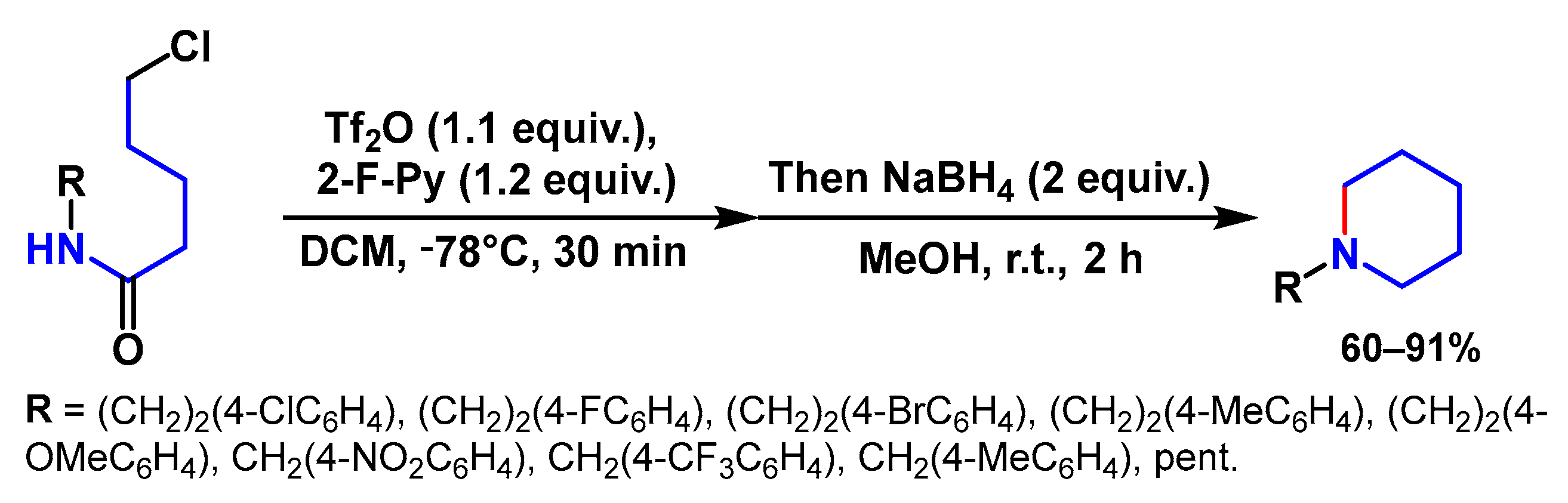 Ijms 24 02937 sch038 Ijms 24 02937 sch038