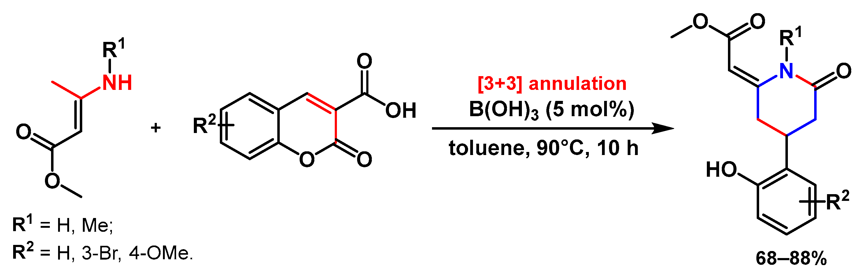 Ijms 24 02937 sch053 Ijms 24 02937 sch053