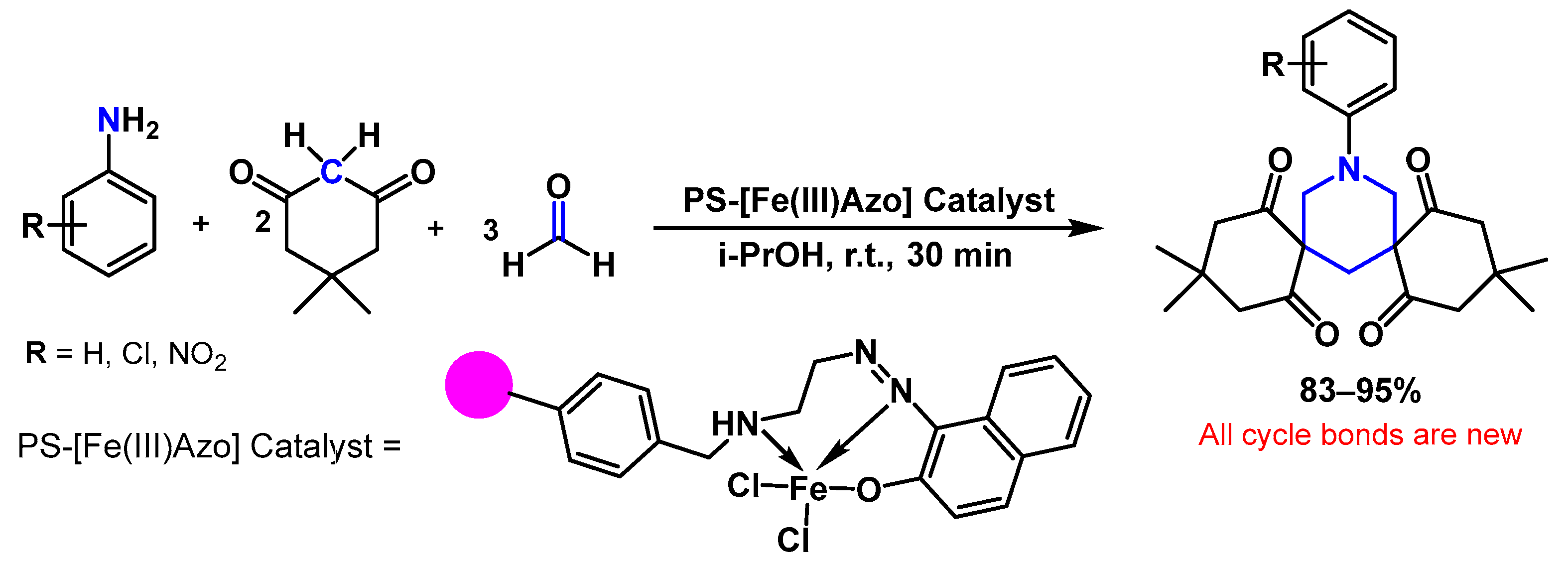 Ijms 24 02937 sch056 Ijms 24 02937 sch056
