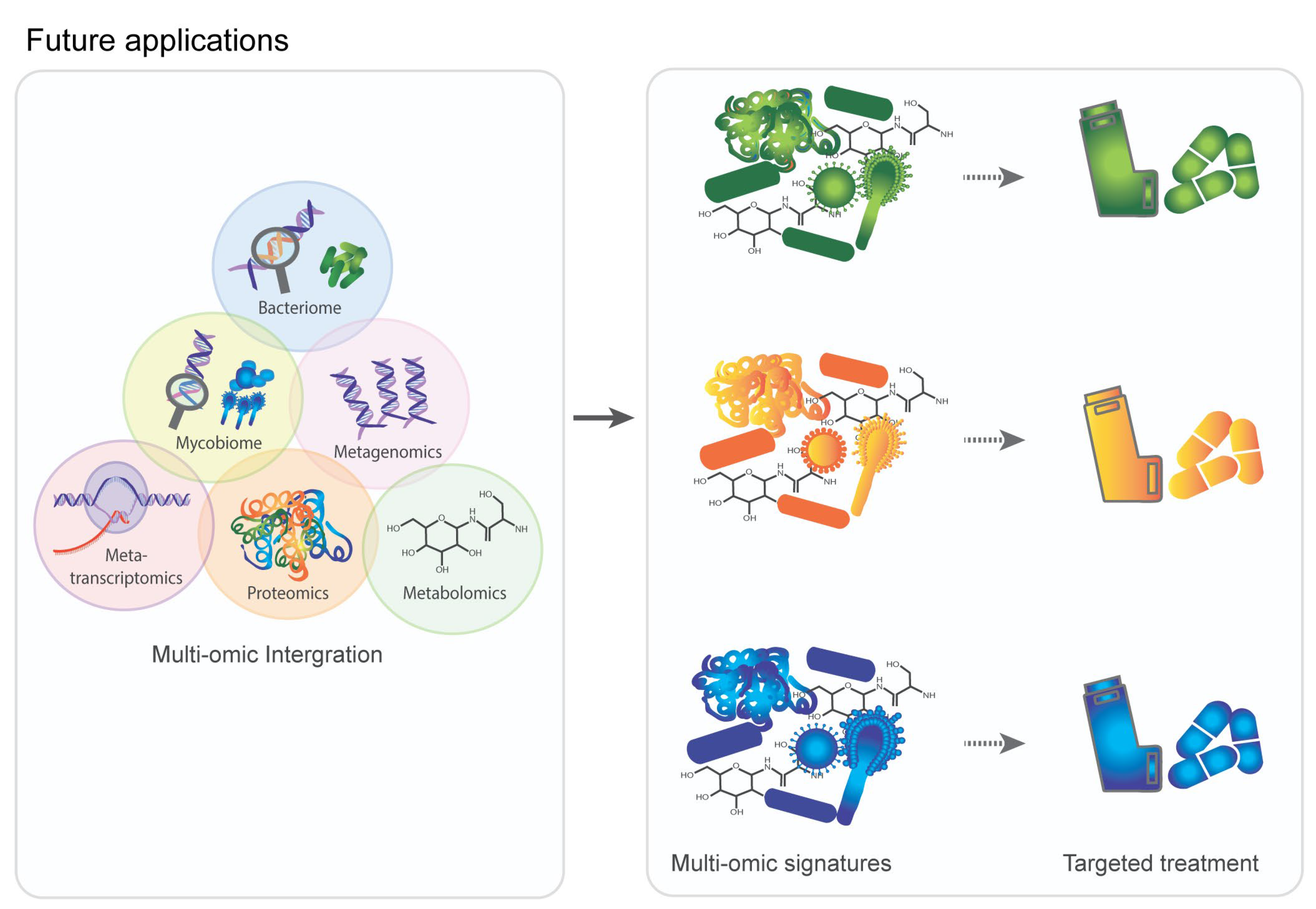 Ijms 24 02955 g002 Ijms 24 02955 g002