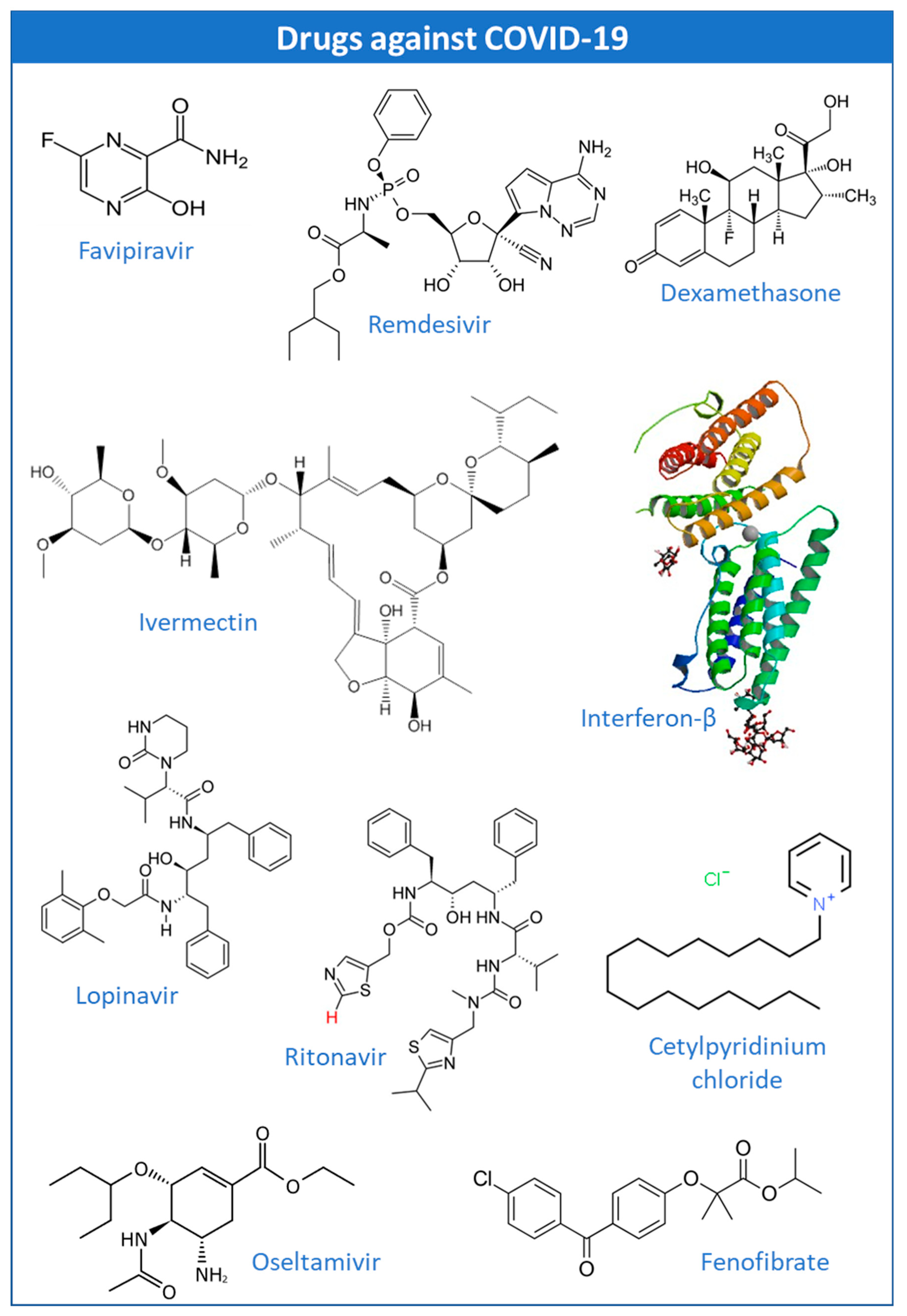 Ijms 24 02974 g005 Ijms 24 02974 g005