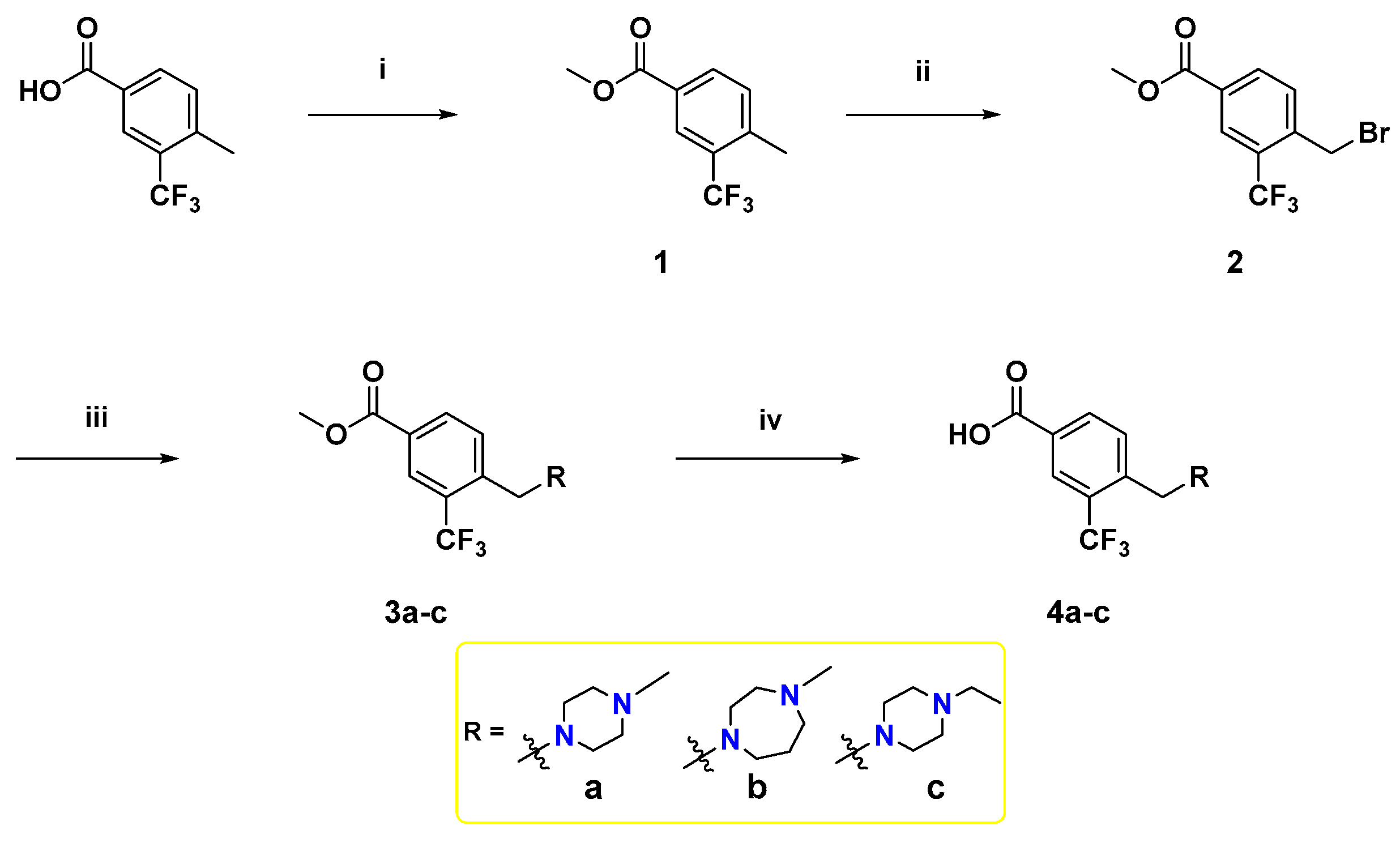 Ijms 24 03216 sch001