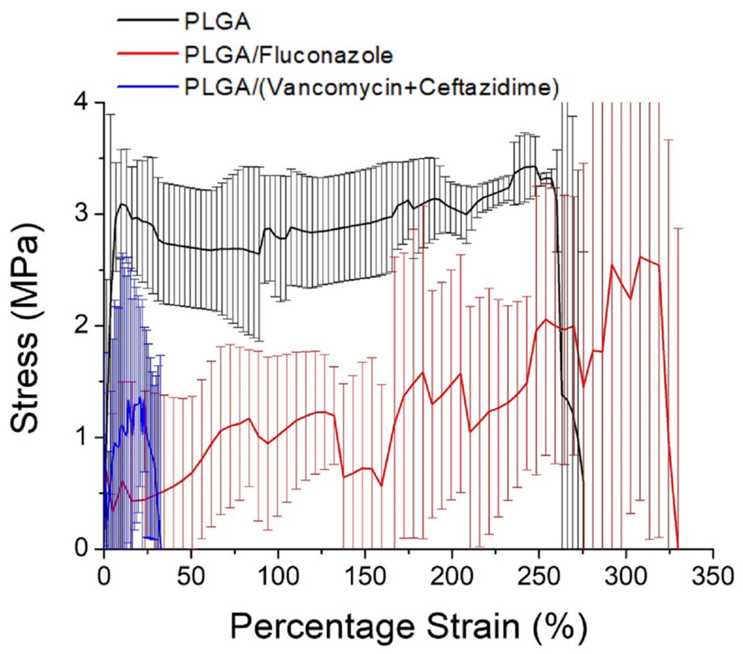 Ijms 24 03254 g003 Ijms 24 03254 g003