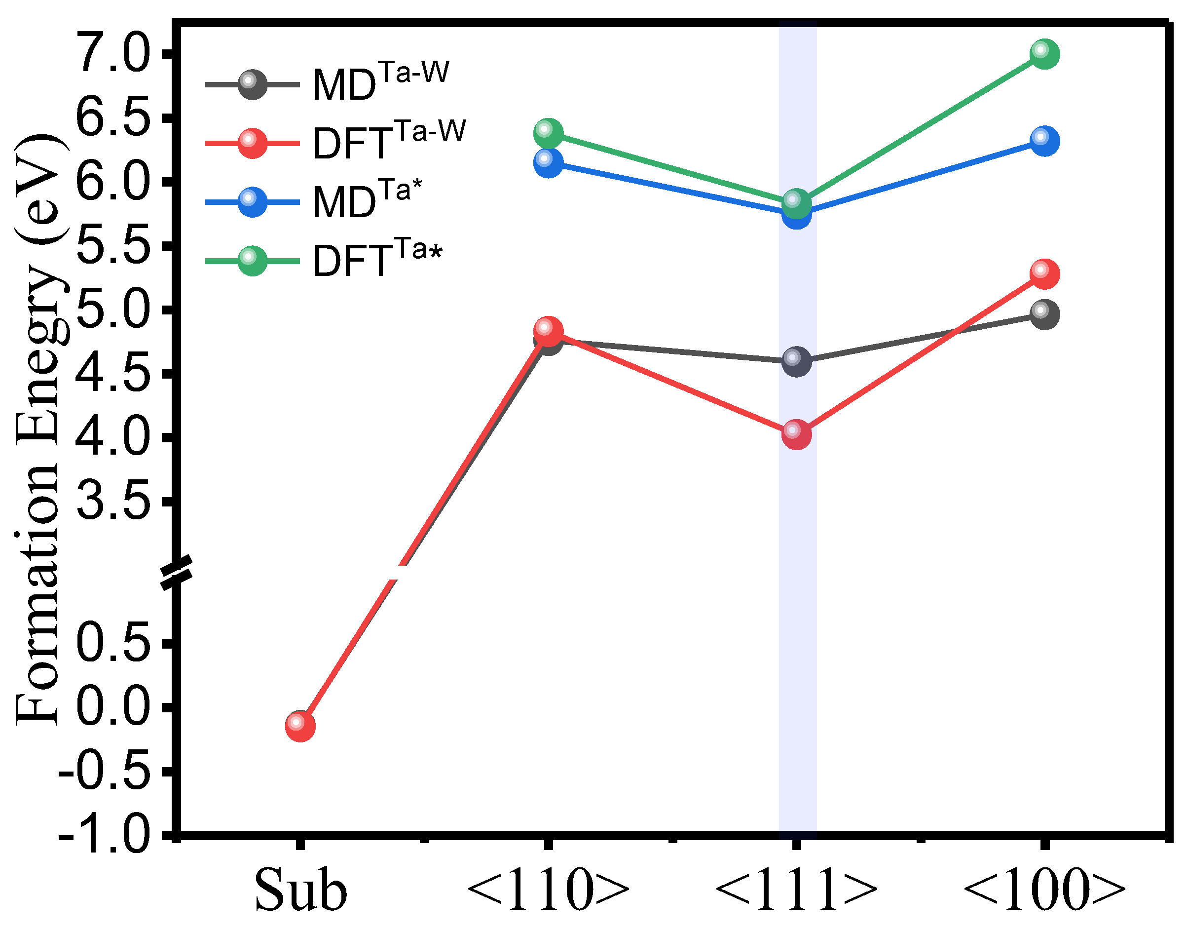 Ijms 24 03289 g001 Ijms 24 03289 g001