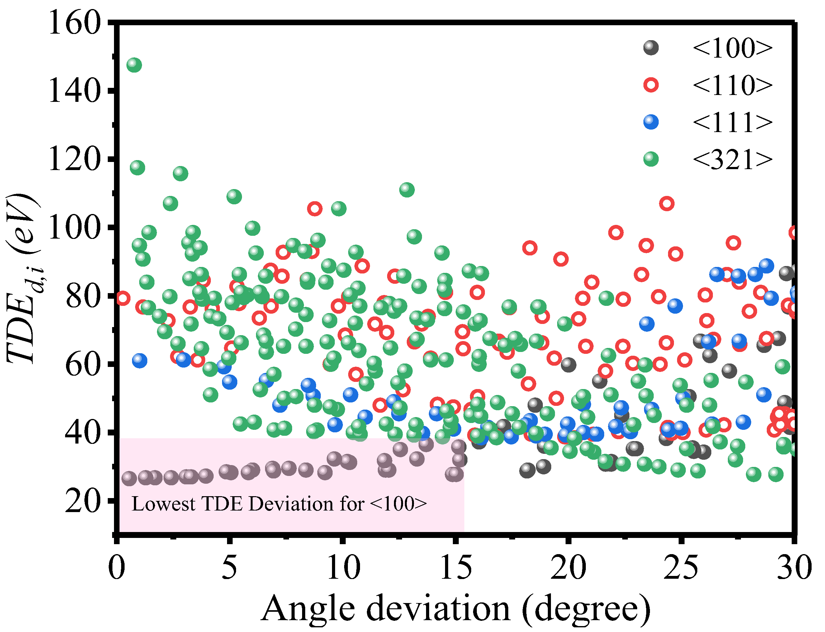 Ijms 24 03289 g002 Ijms 24 03289 g002
