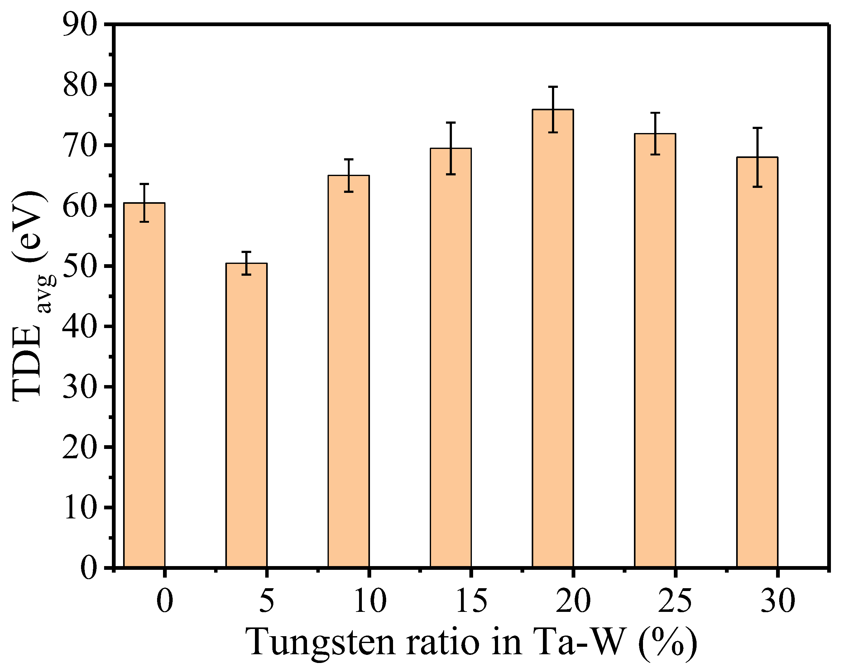 Ijms 24 03289 g003 Ijms 24 03289 g003
