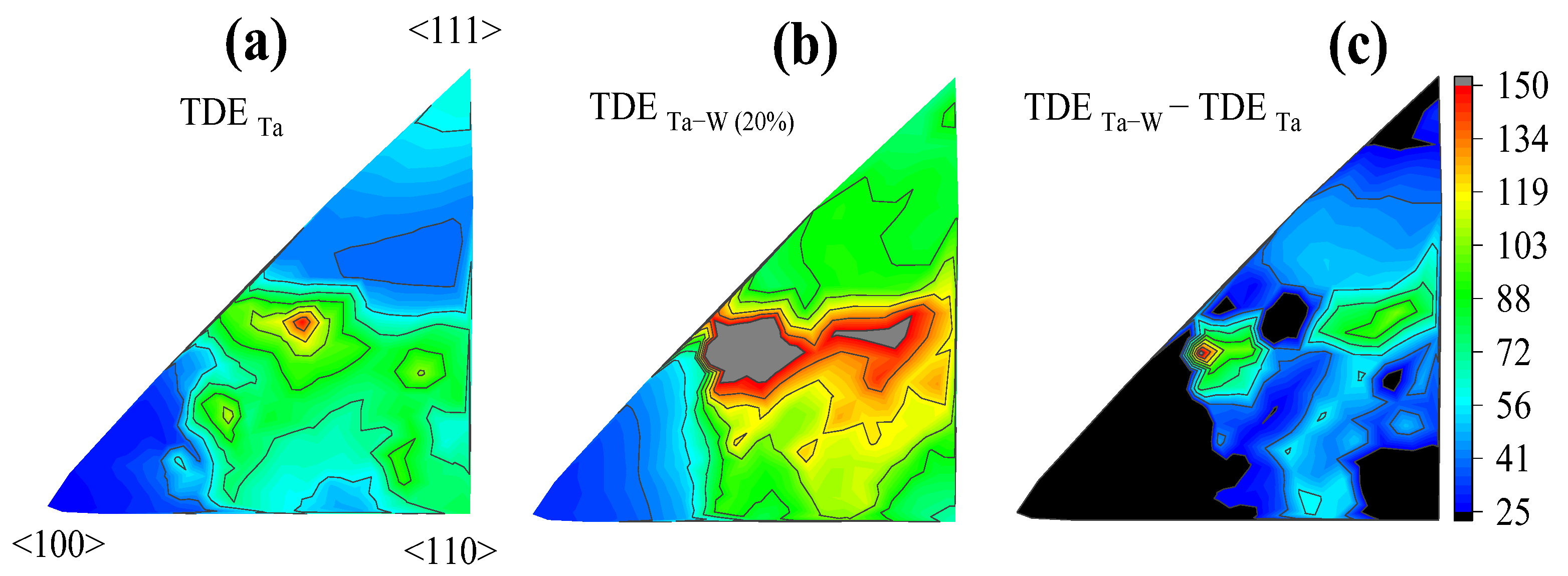 Ijms 24 03289 g004 Ijms 24 03289 g004