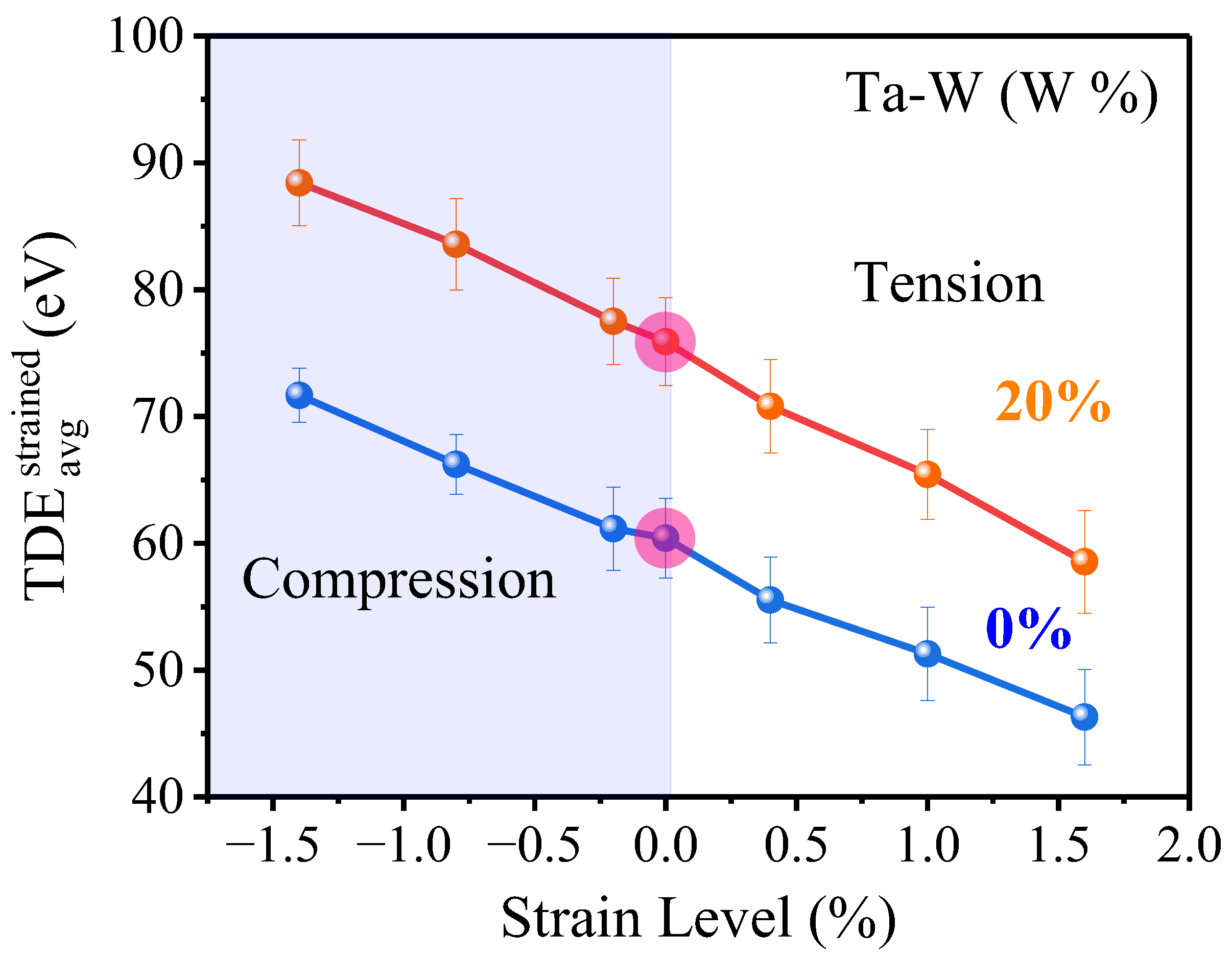 Ijms 24 03289 g005 Ijms 24 03289 g005