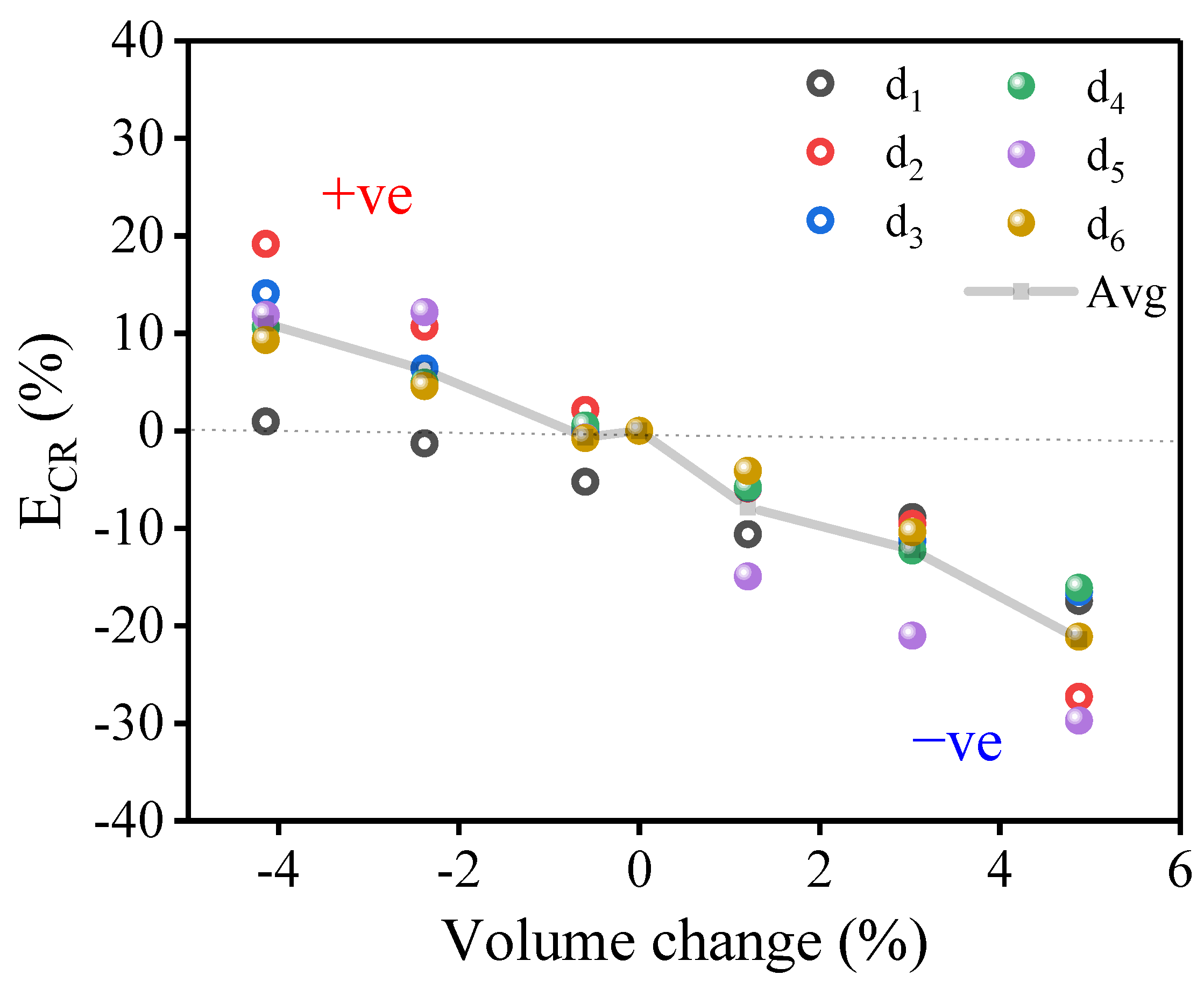 Ijms 24 03289 g006 Ijms 24 03289 g006
