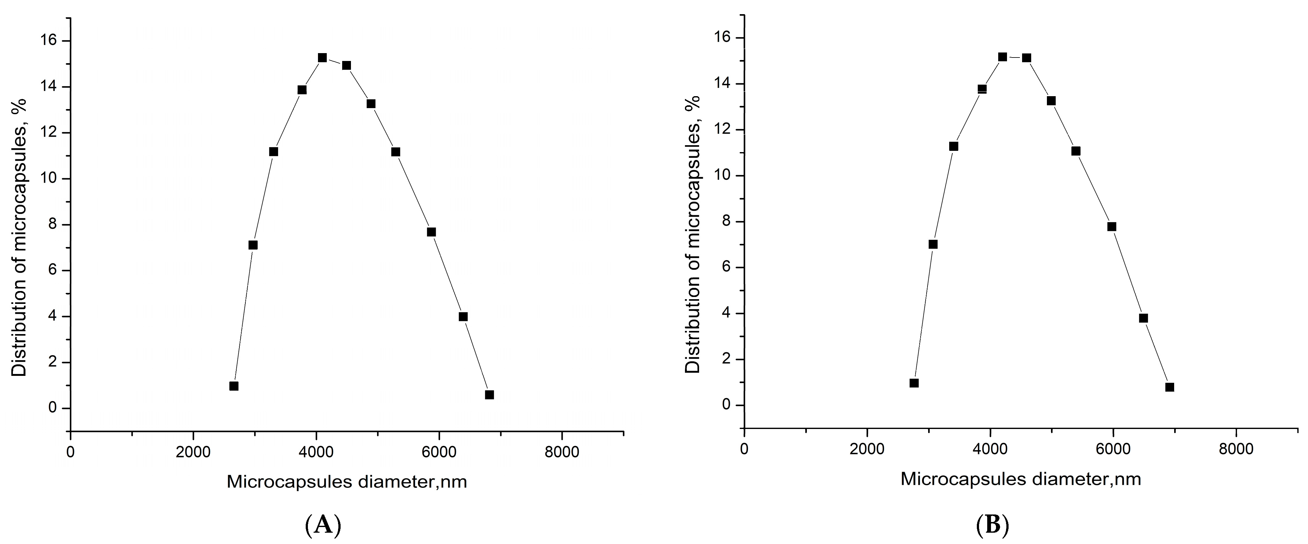 Ijms 24 03348 g001 Ijms 24 03348 g001