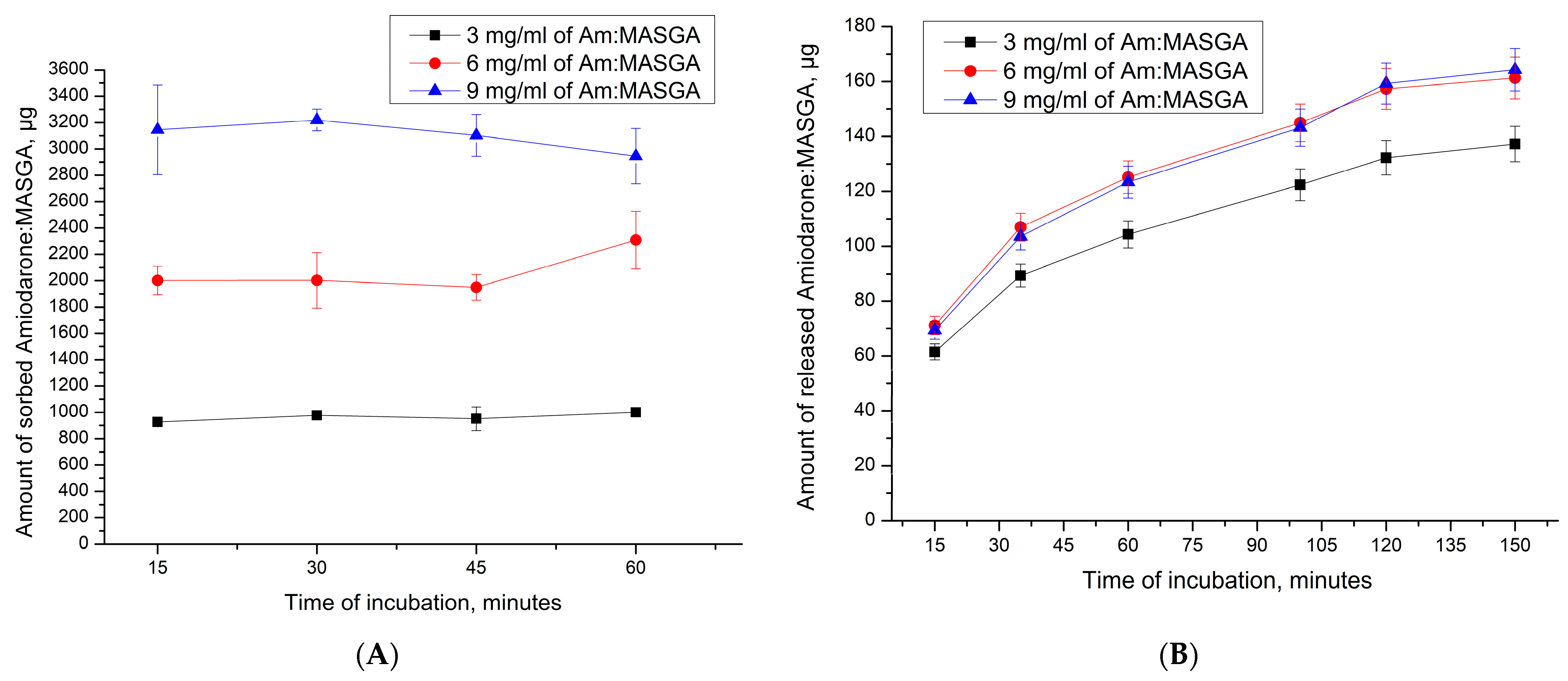 Ijms 24 03348 g004 Ijms 24 03348 g004