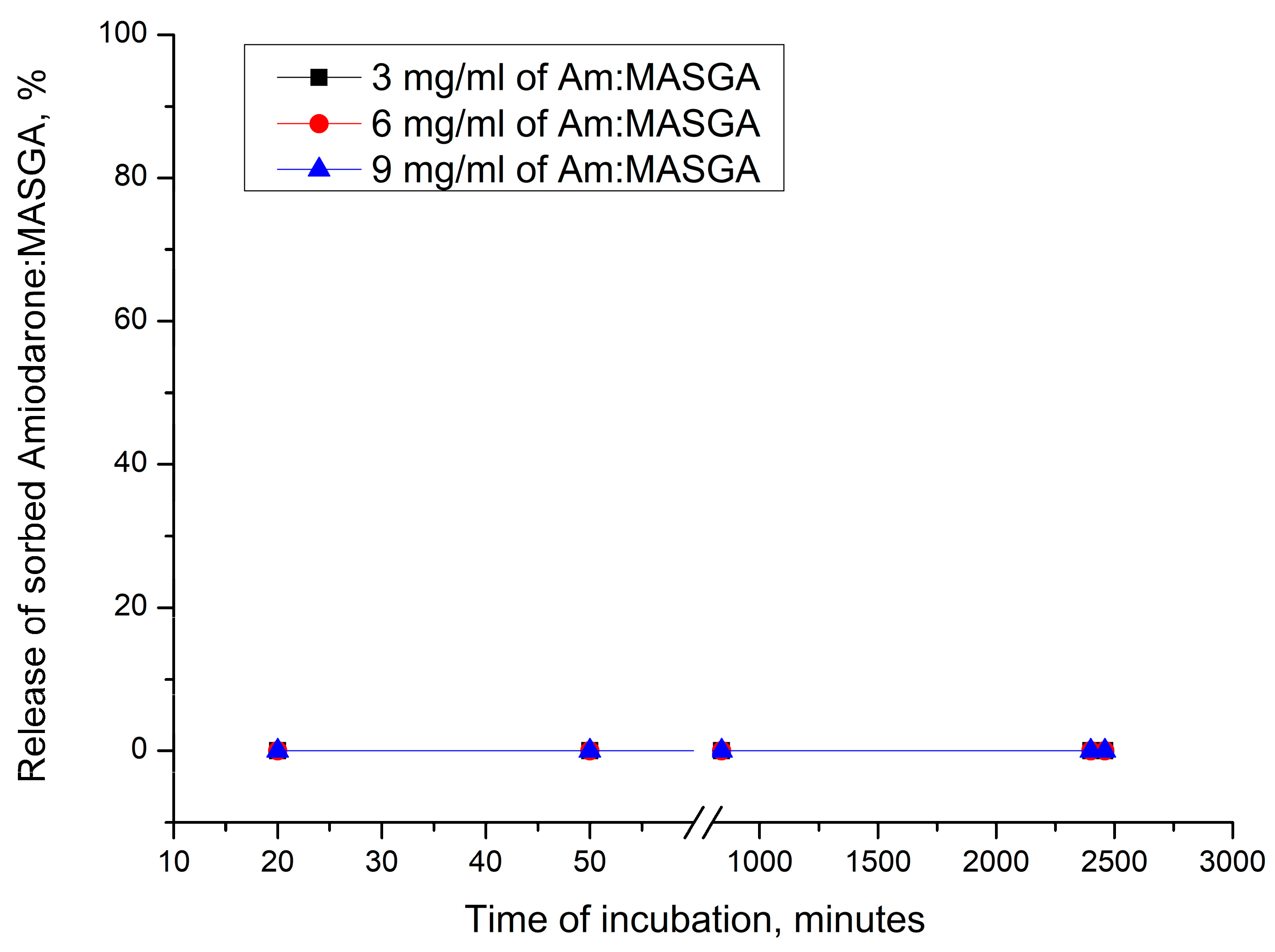 Ijms 24 03348 g005 Ijms 24 03348 g005
