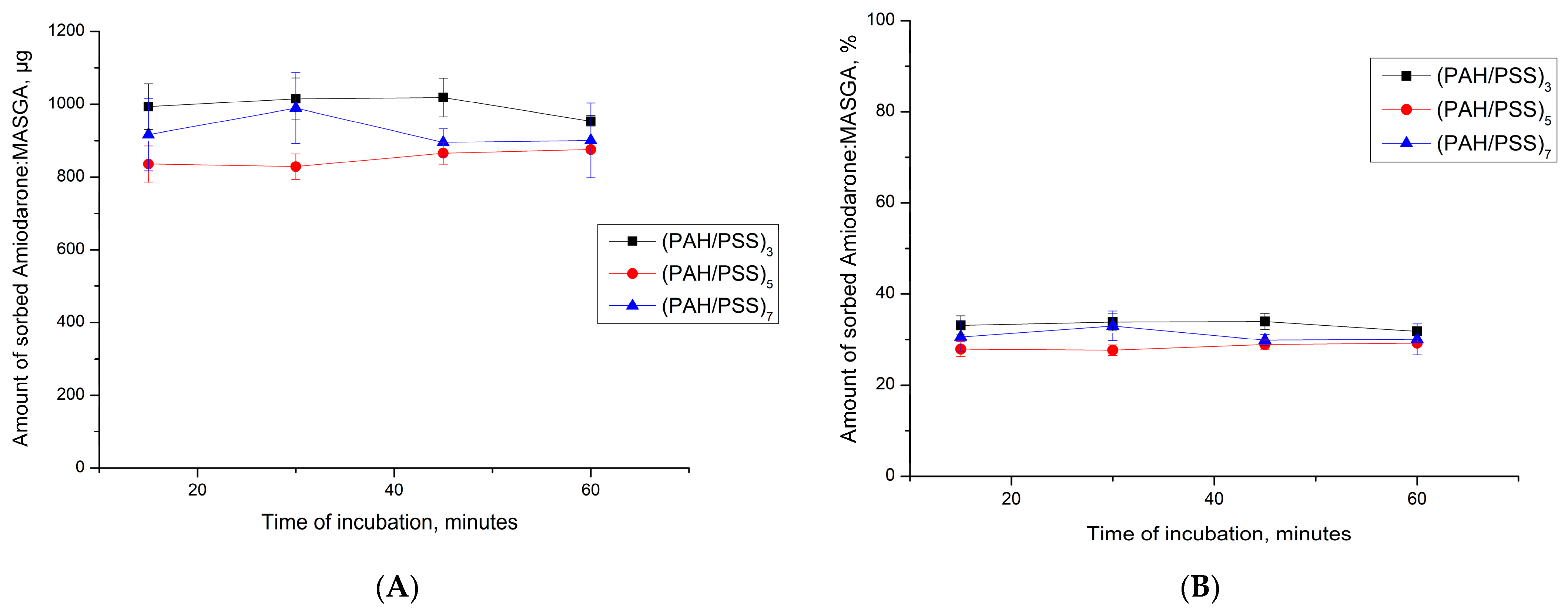 Ijms 24 03348 g006 Ijms 24 03348 g006