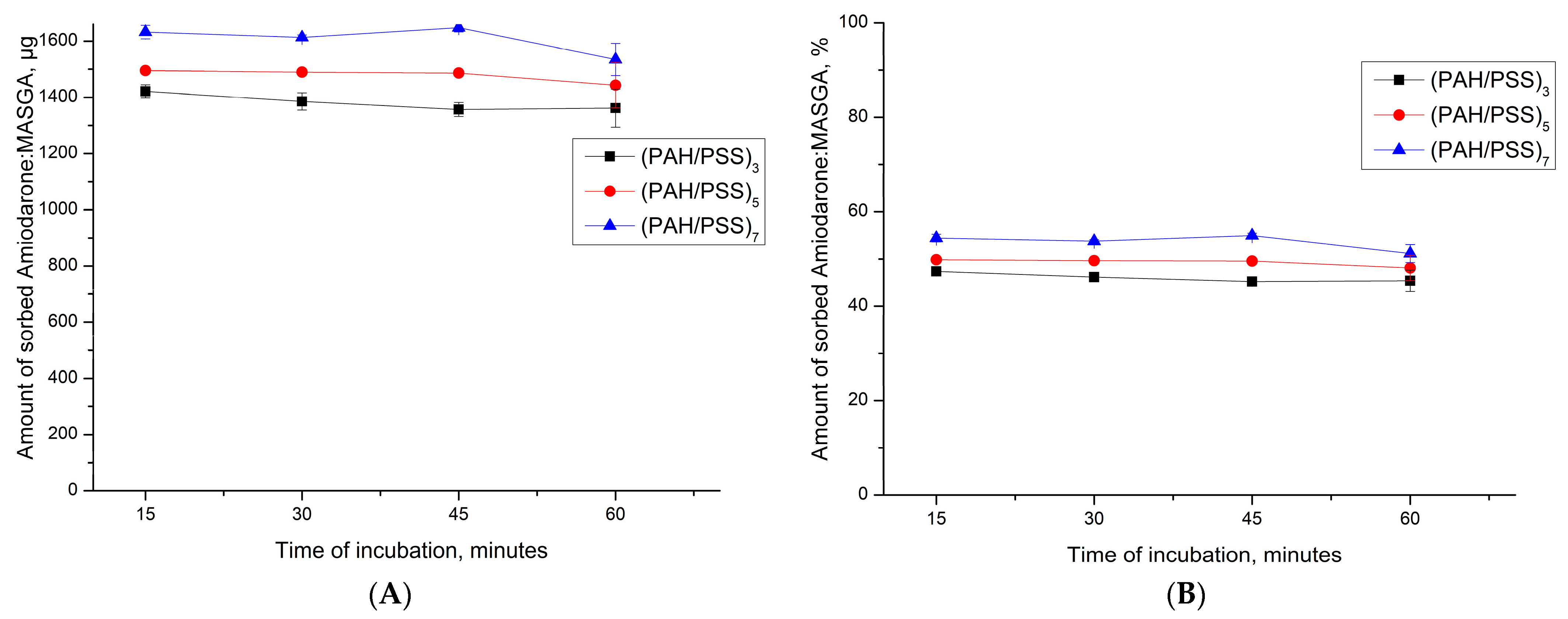 Ijms 24 03348 g008 Ijms 24 03348 g008