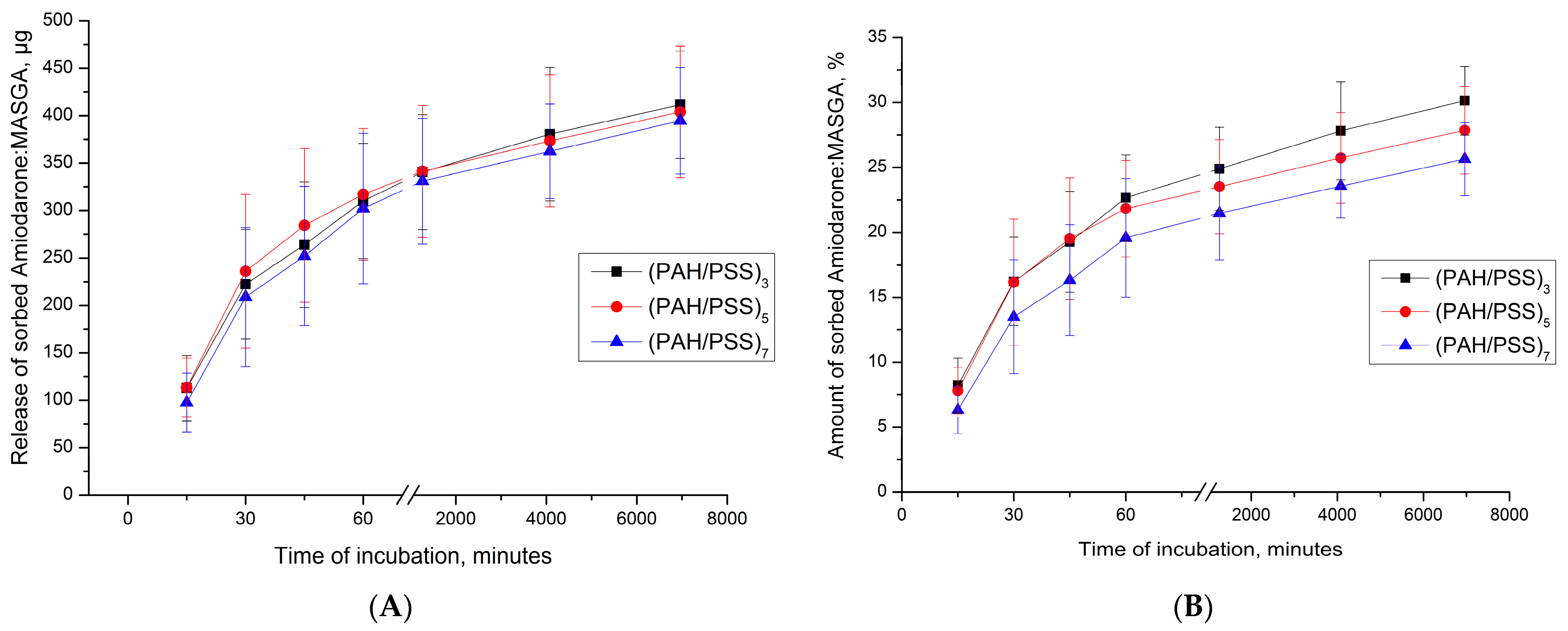 Ijms 24 03348 g009 Ijms 24 03348 g009