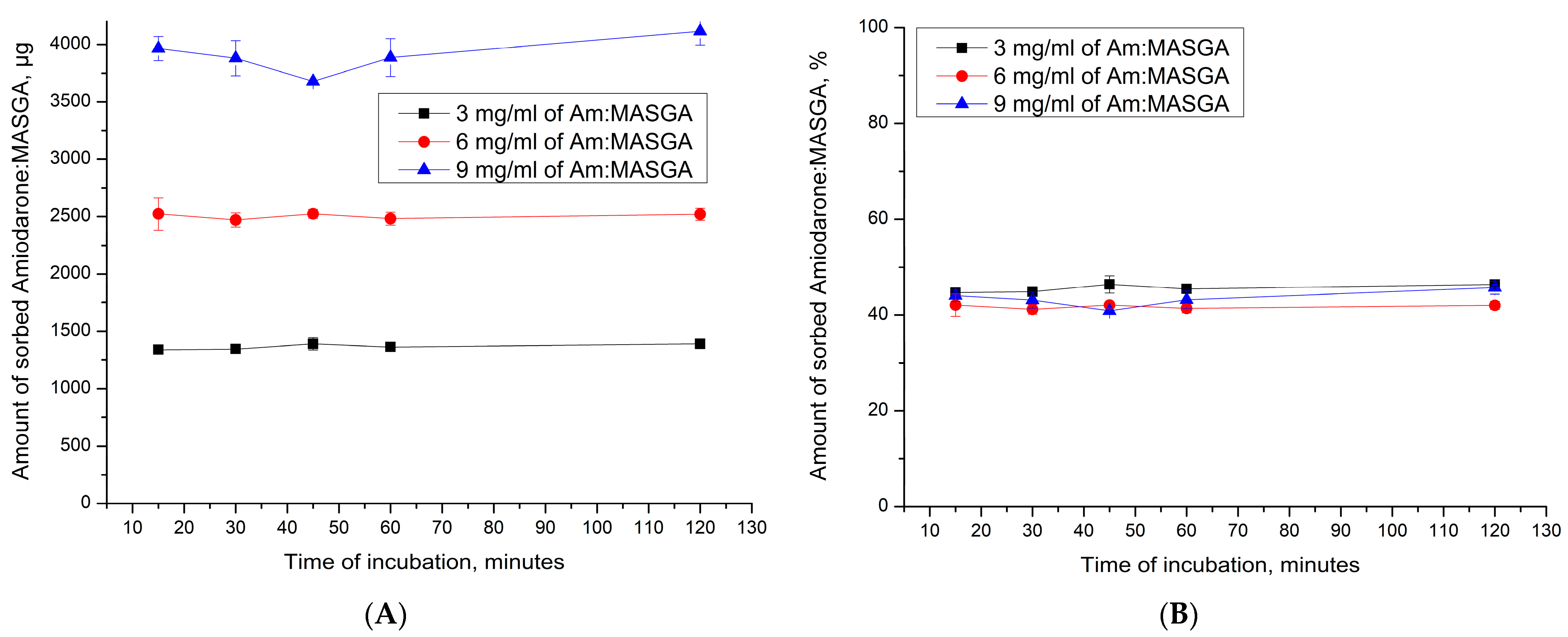Ijms 24 03348 g010 Ijms 24 03348 g010