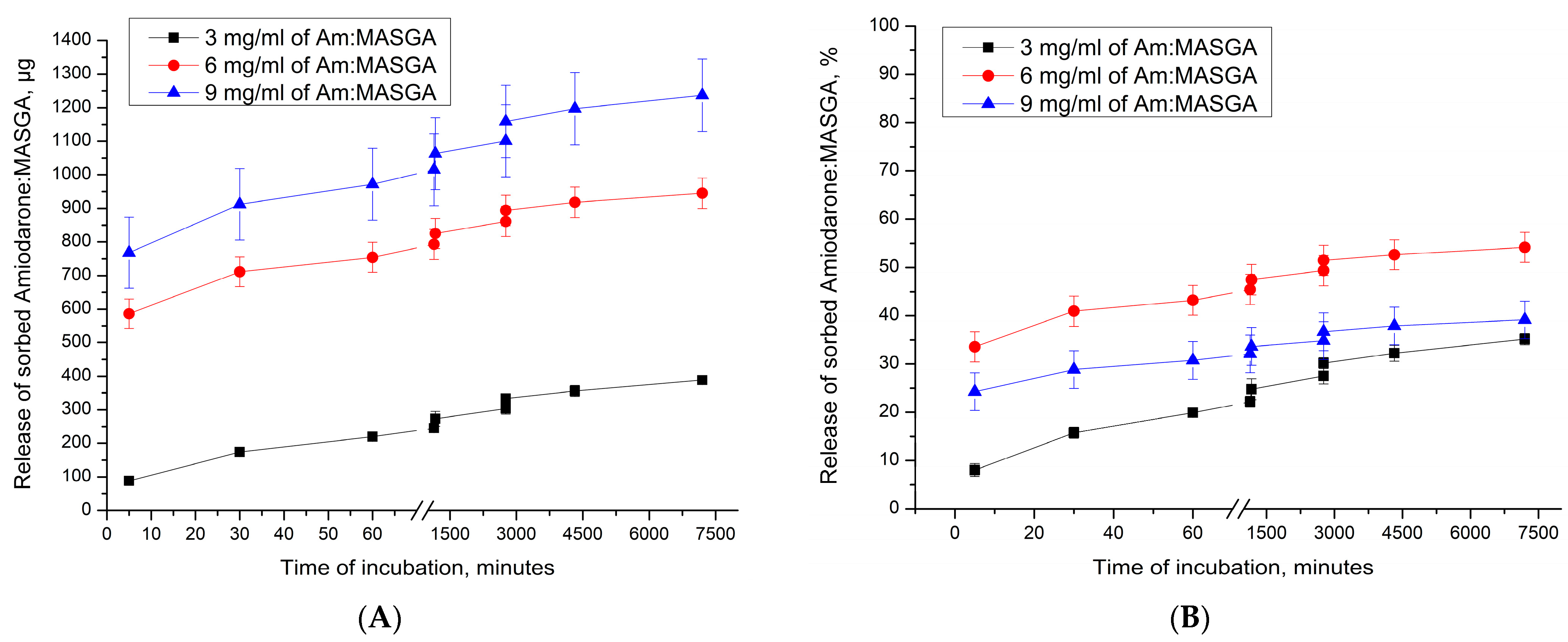 Ijms 24 03348 g011 Ijms 24 03348 g011