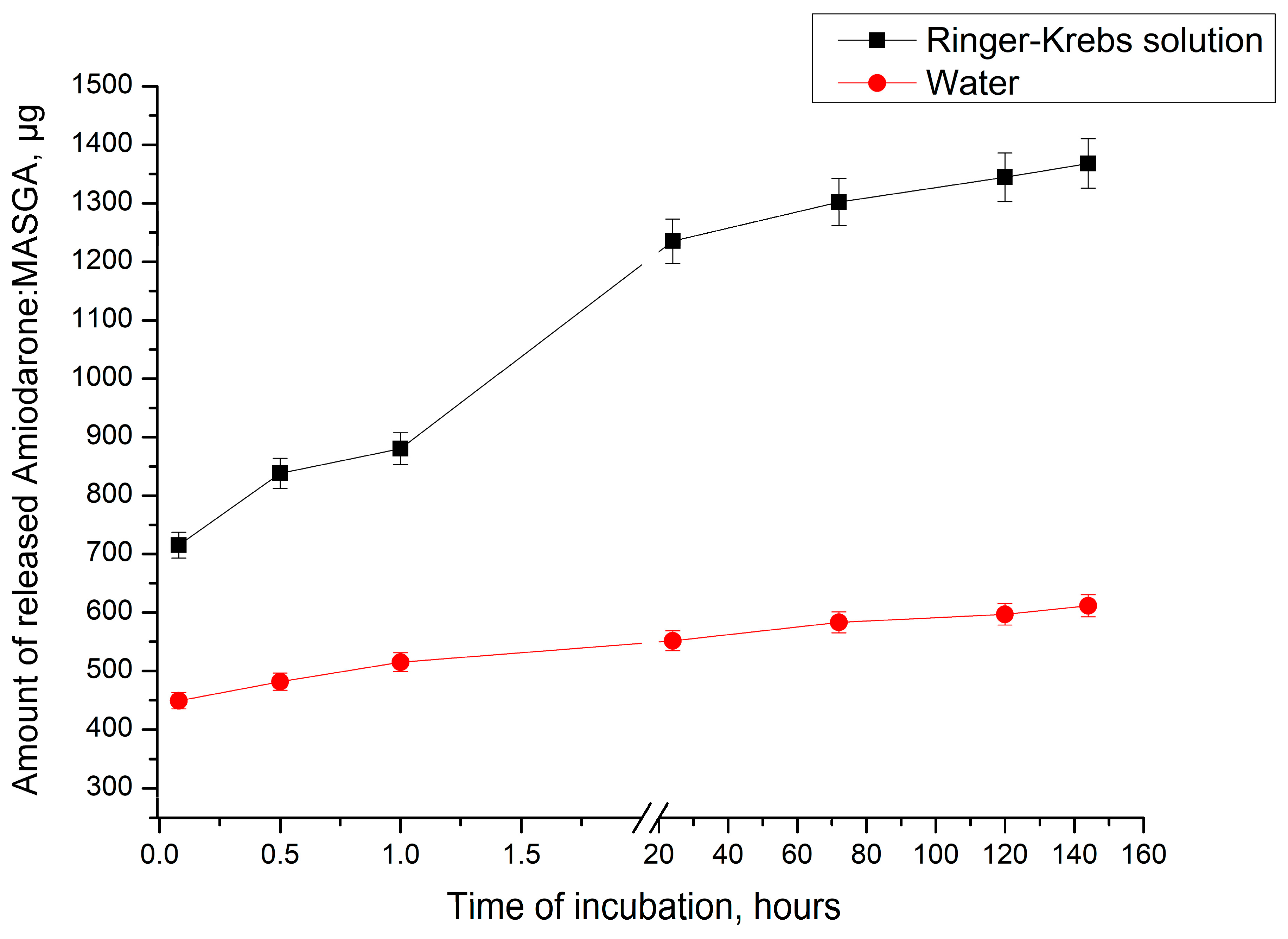 Ijms 24 03348 g012 Ijms 24 03348 g012